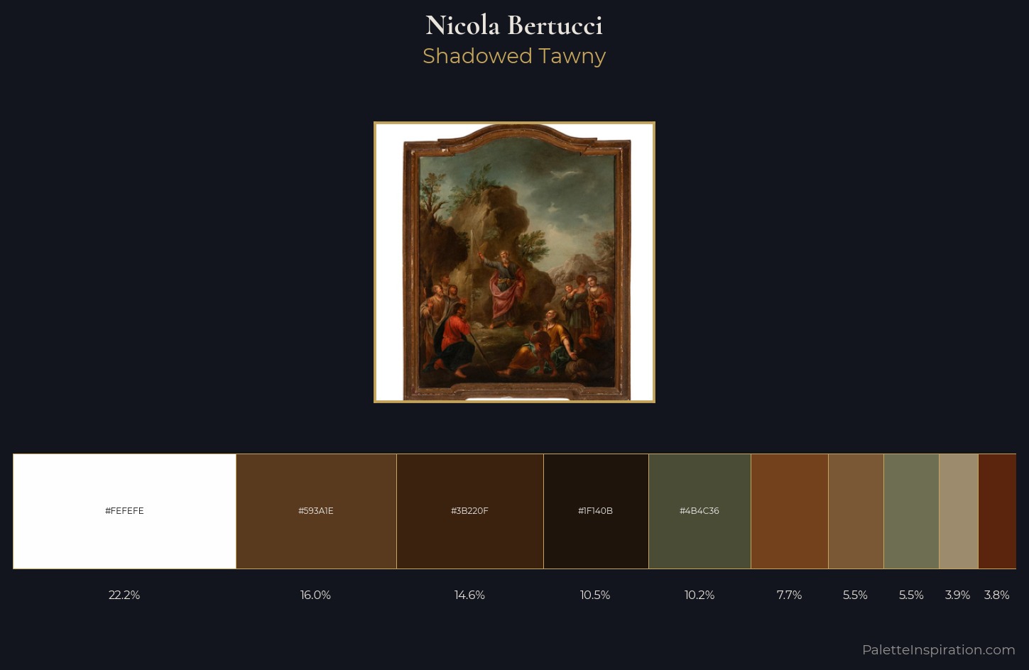 Nicola Bertucci Palette 1 — Shadowed Tawny