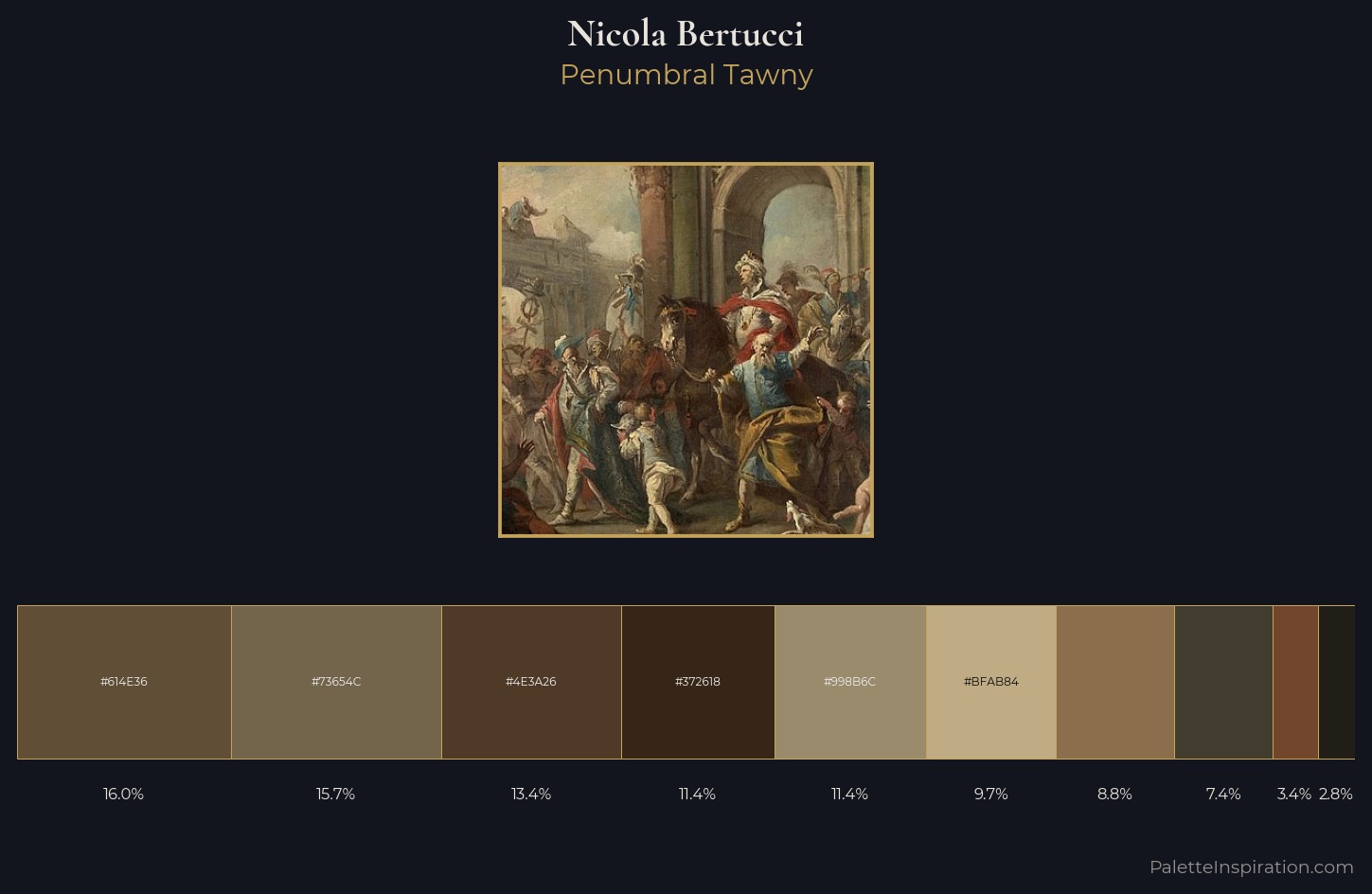Nicola Bertucci Palette 2 — Penumbral Tawny