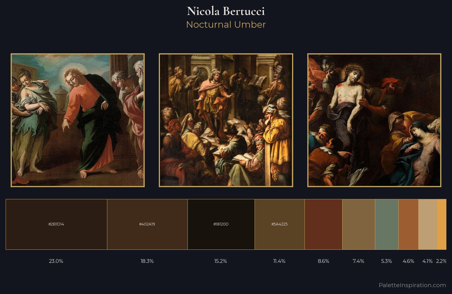Nicola Bertucci Palette 3 — Nocturnal Umber