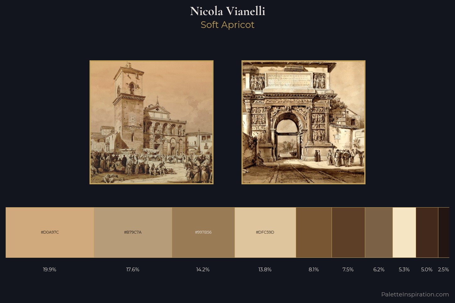 Nicola Vianelli Master Palette — Soft Apricot