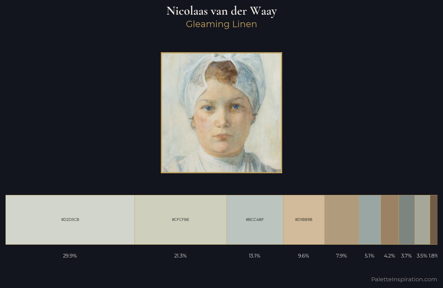 Nicolaas van der Waay Palette 1 — Gleaming Linen