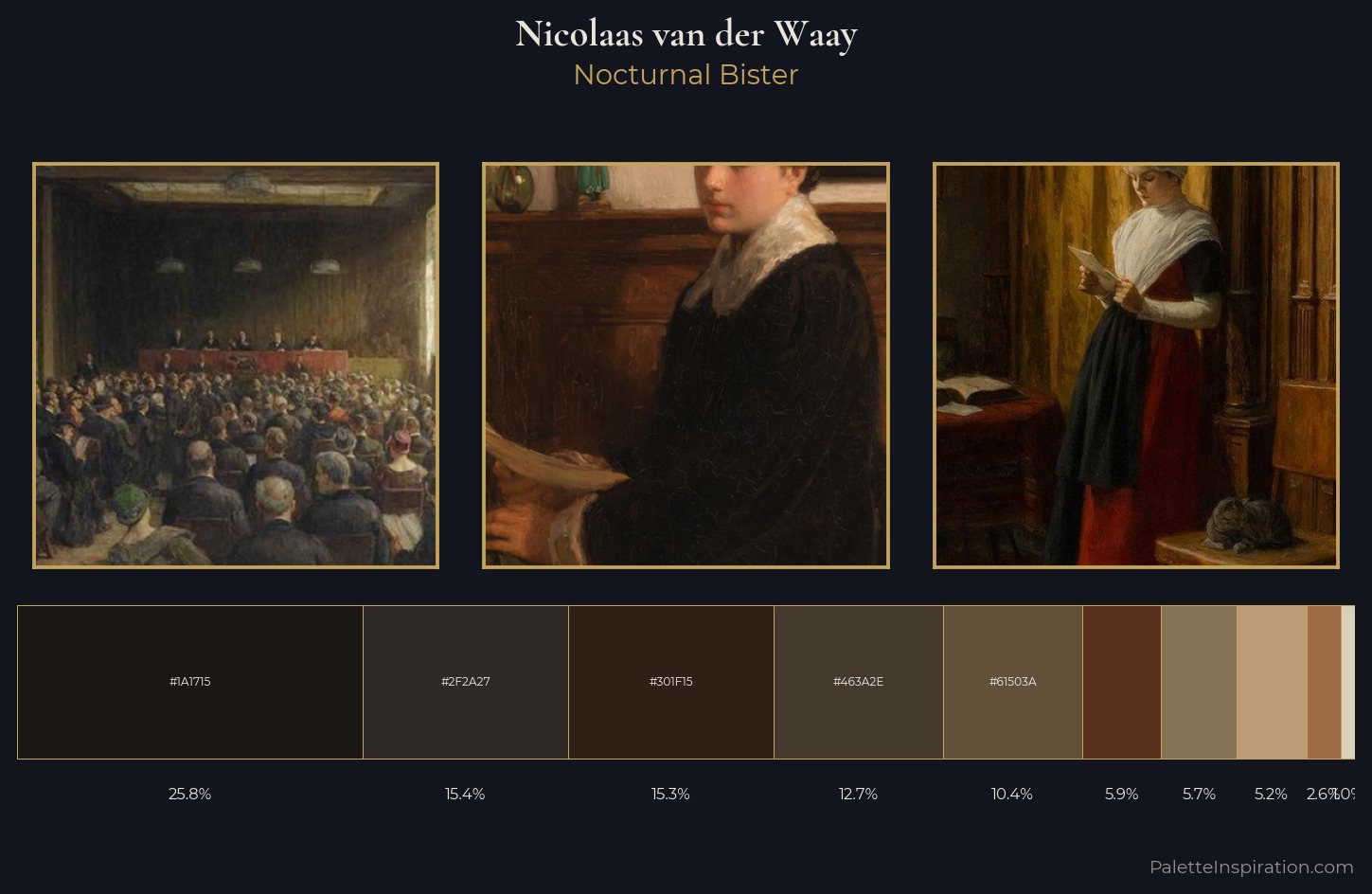 Nicolaas van der Waay Palette 6 — Nocturnal Bister
