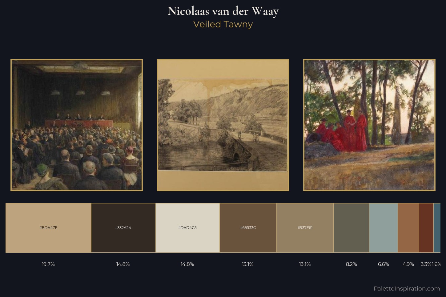 Nicolaas van der Waay Master Palette — Veiled Tawny