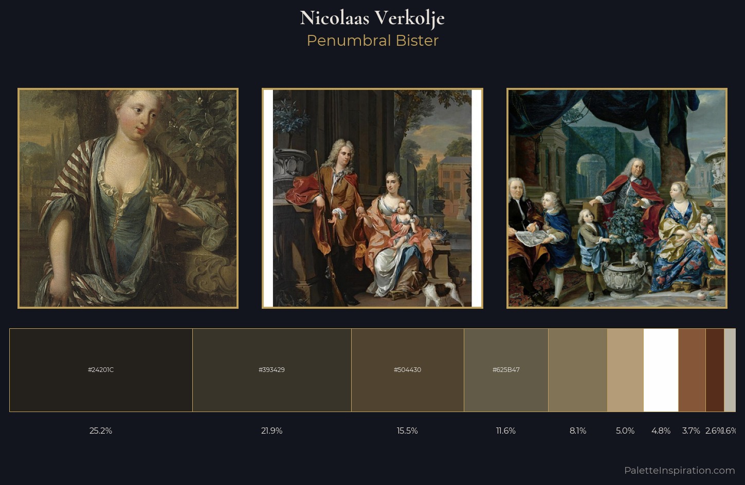 Nicolaas Verkolje Palette 2 — Penumbral Bister