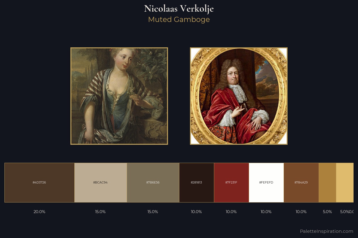 Nicolaas Verkolje Master Palette — Muted Gamboge