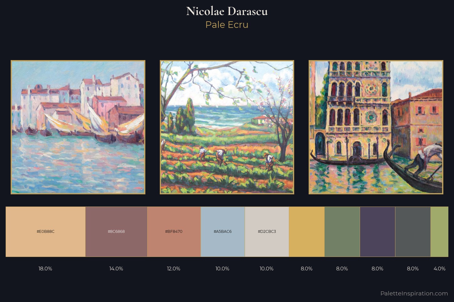 Nicolae Darascu Master Palette