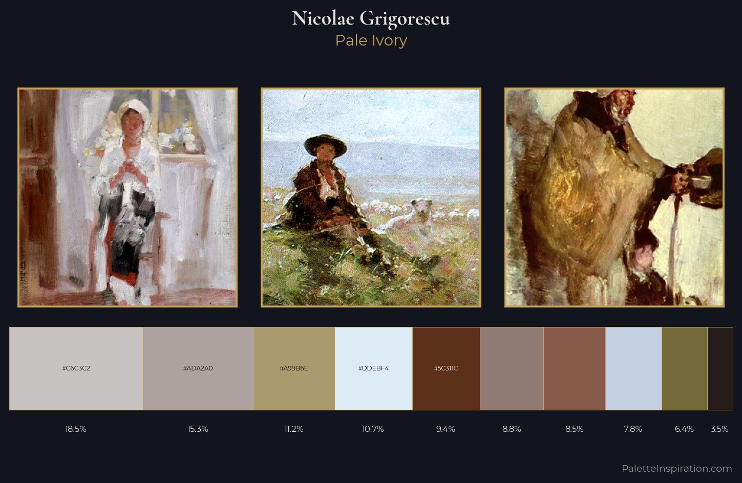 Nicolae Grigorescu Palette 2 — Pale Ivory