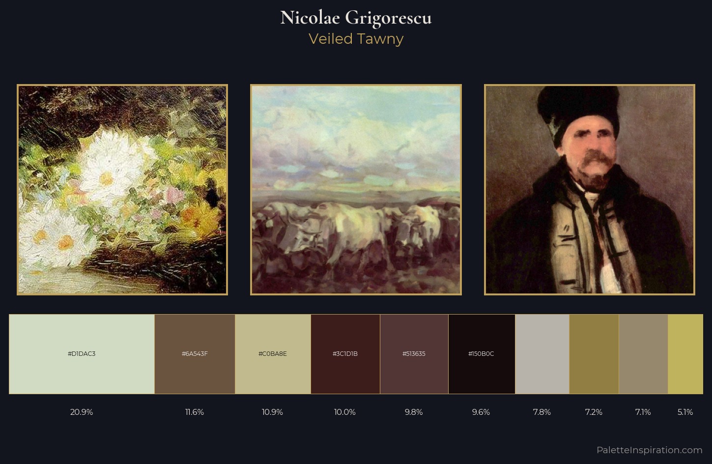 Nicolae Grigorescu Palette 4 — Veiled Tawny