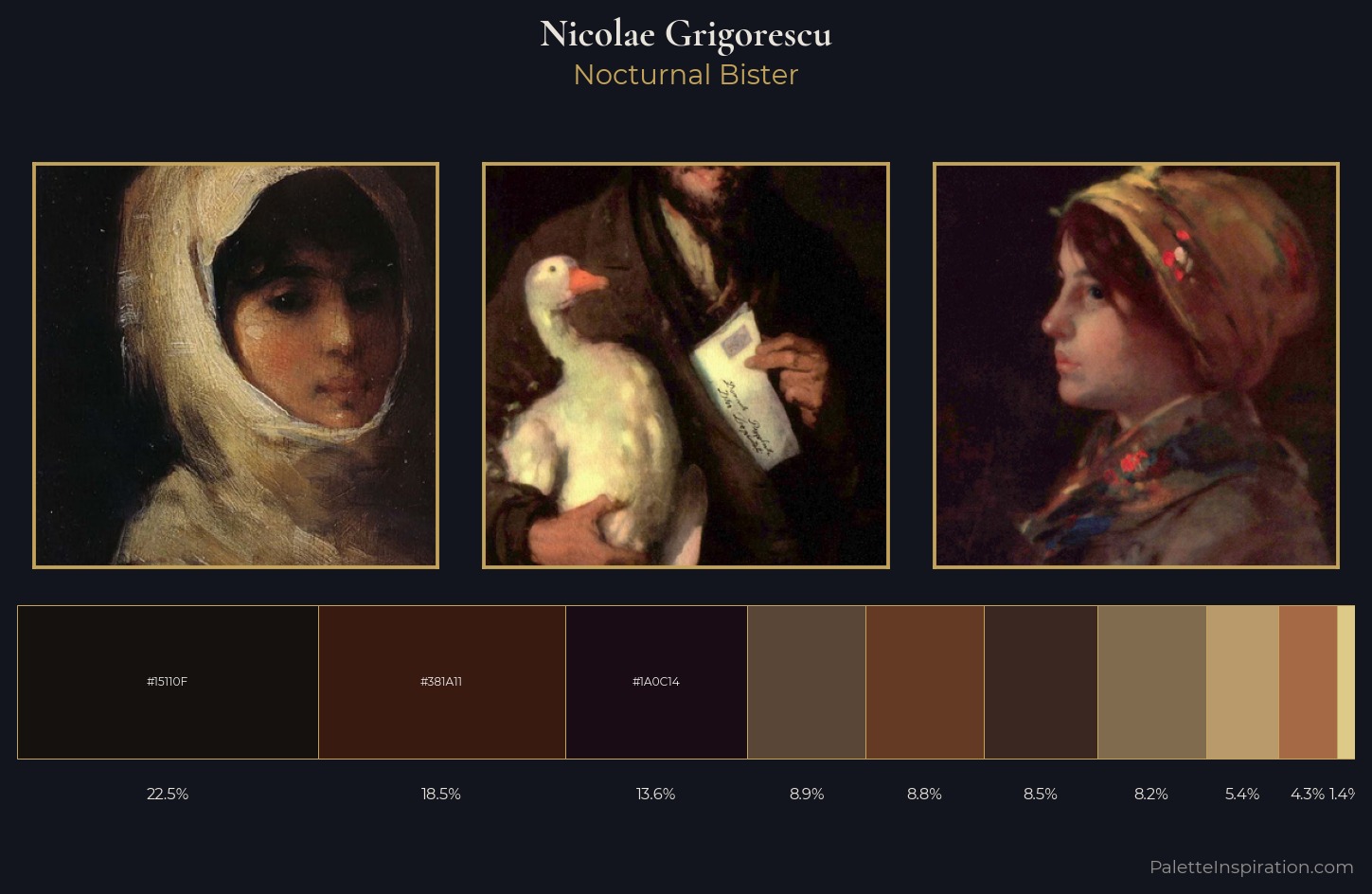 Nicolae Grigorescu Palette 8 — Nocturnal Bister