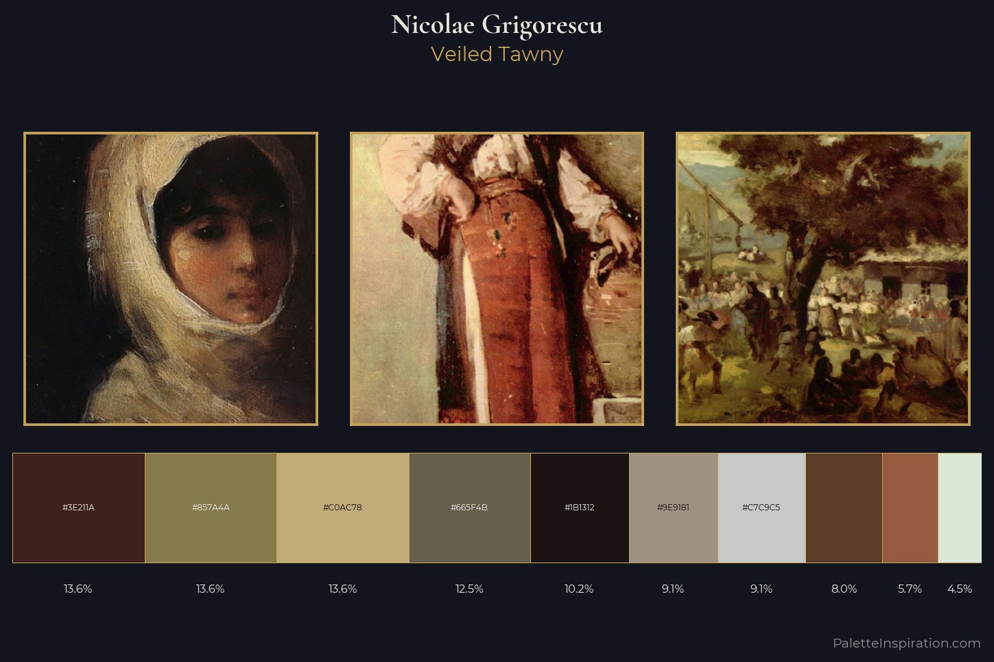 Nicolae Grigorescu Master Palette