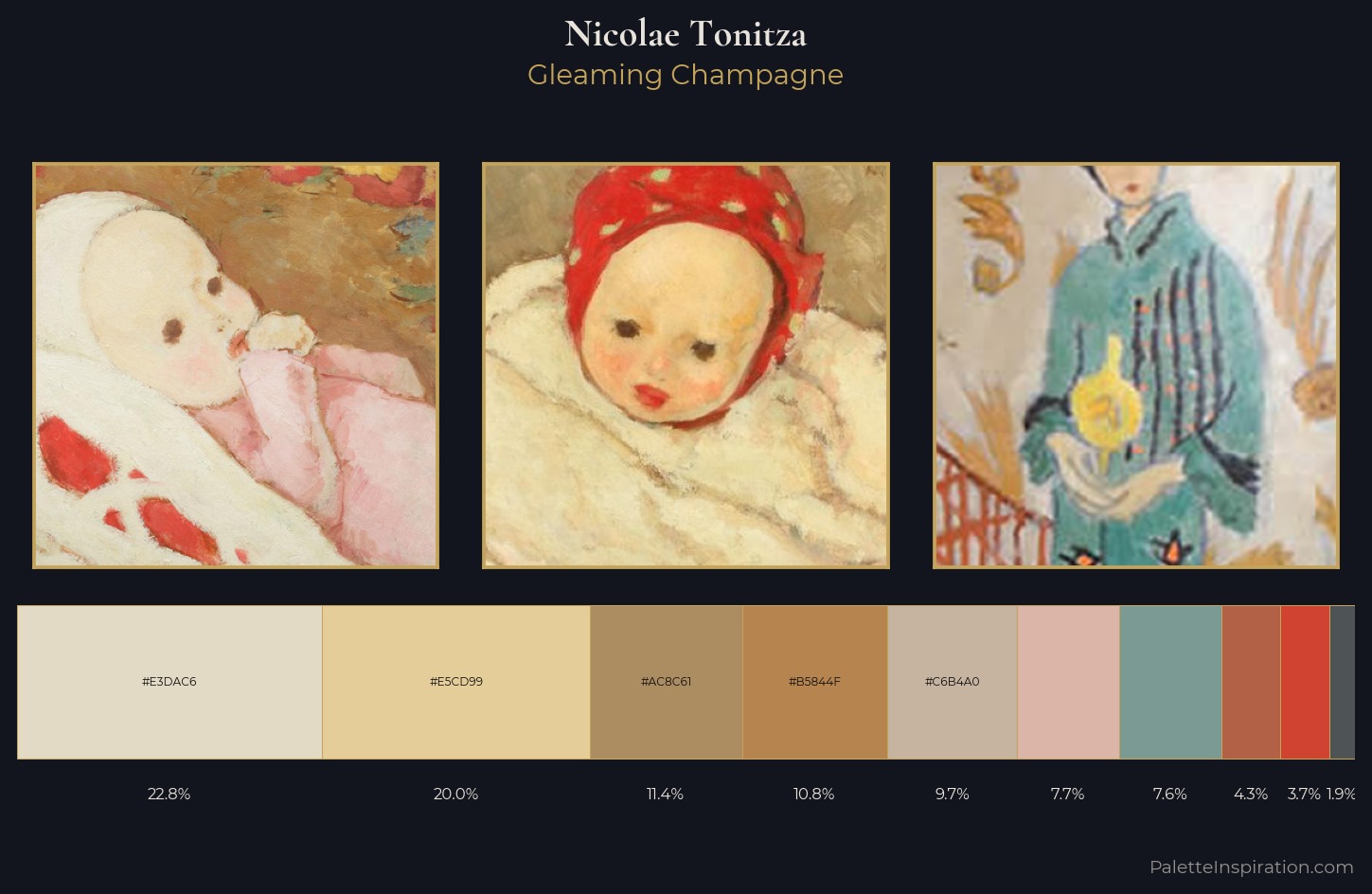 Nicolae Tonitza Palette 2 — Gleaming Champagne