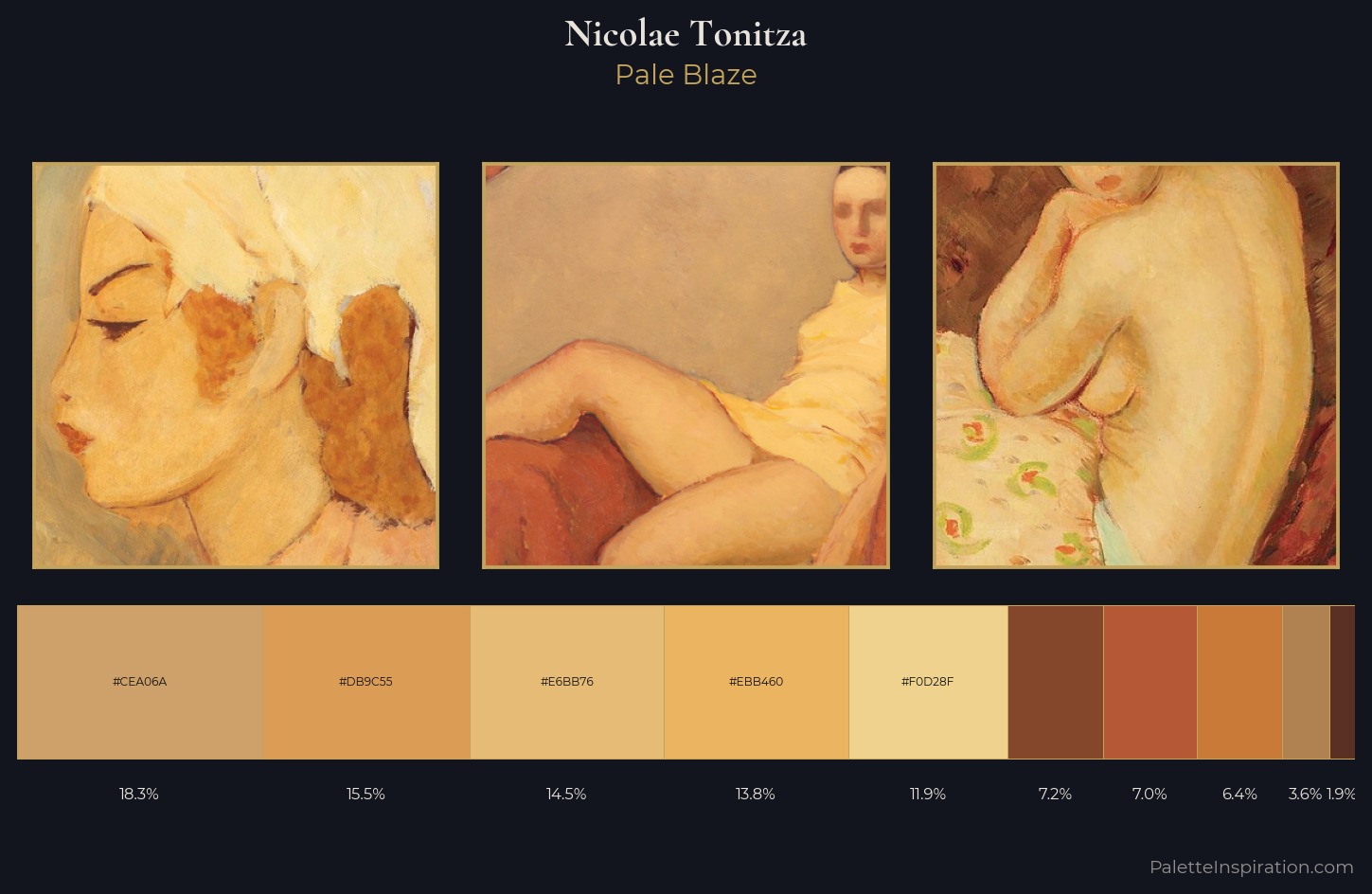 Nicolae Tonitza Palette 3 — Pale Blaze