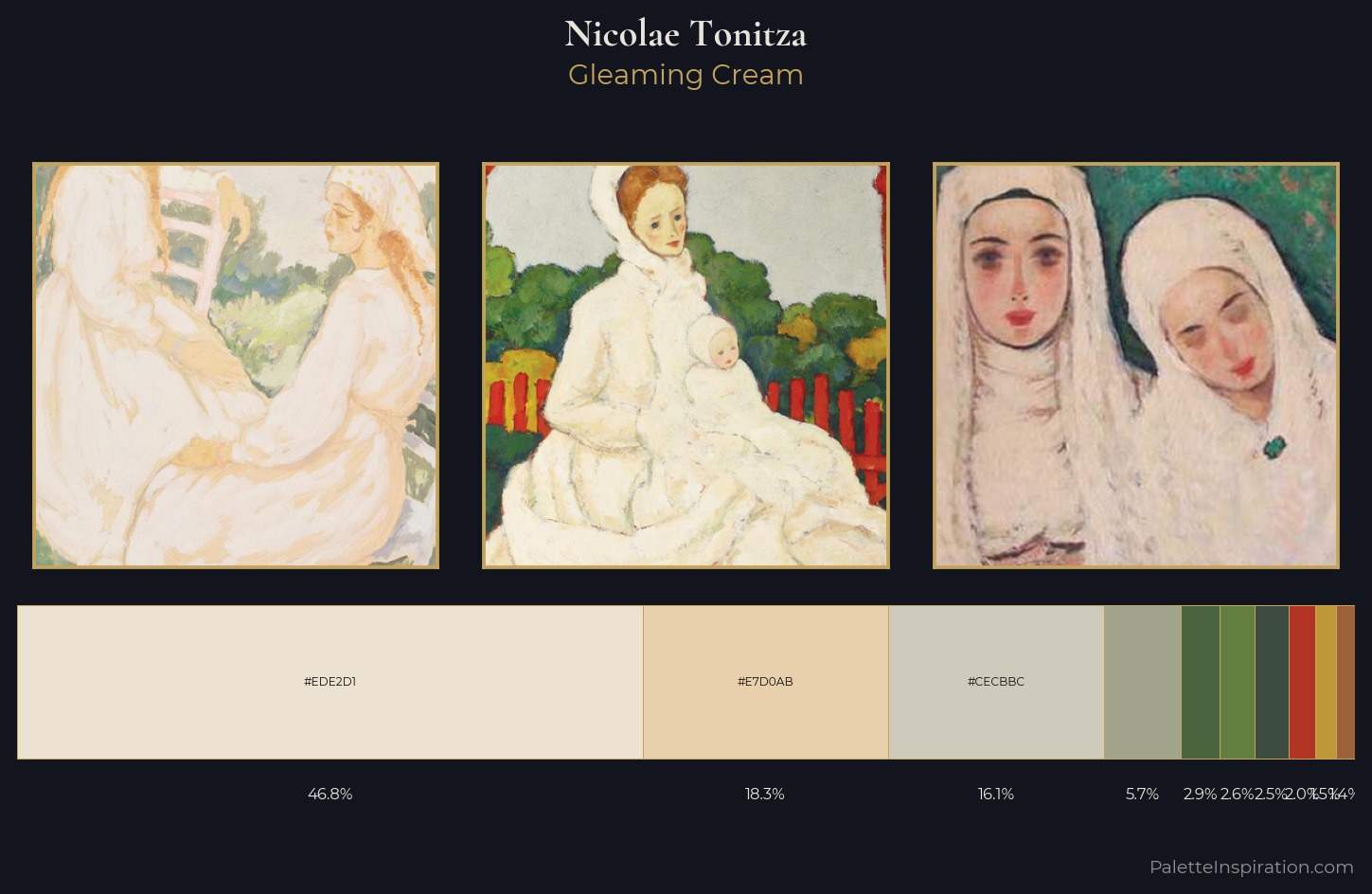 Nicolae Tonitza Palette 4 — Gleaming Cream