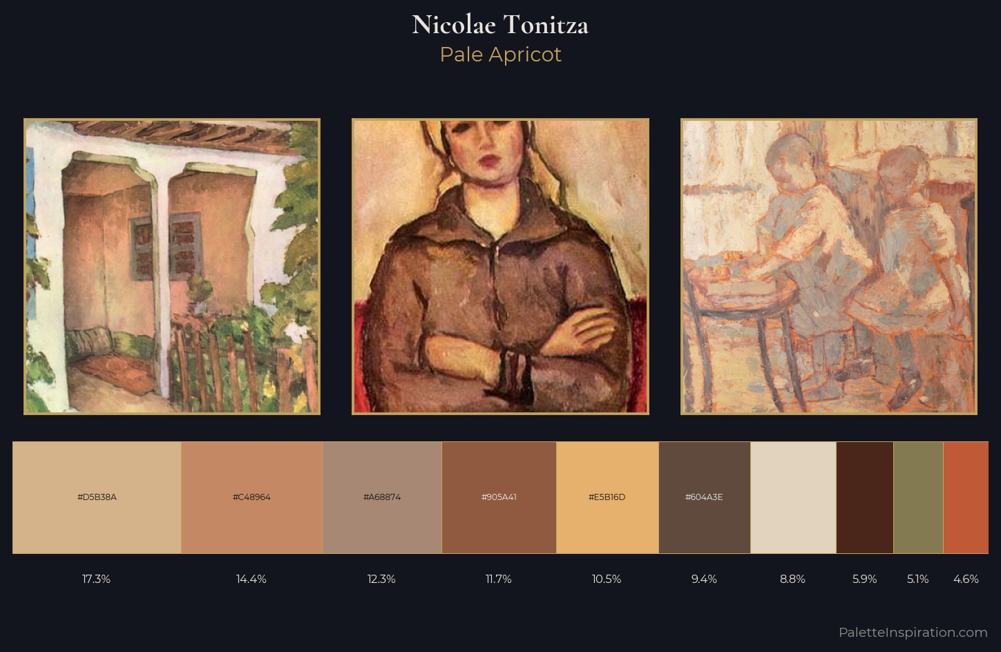 Nicolae Tonitza Palette 5 — Pale Apricot