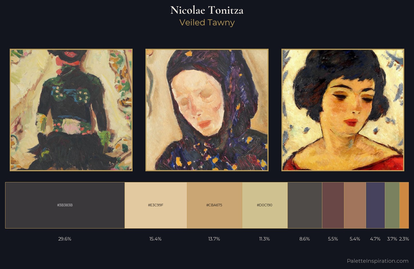 Nicolae Tonitza Palette 6 — Veiled Tawny
