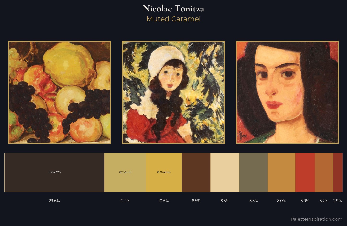 Nicolae Tonitza Palette 7 — Muted Caramel