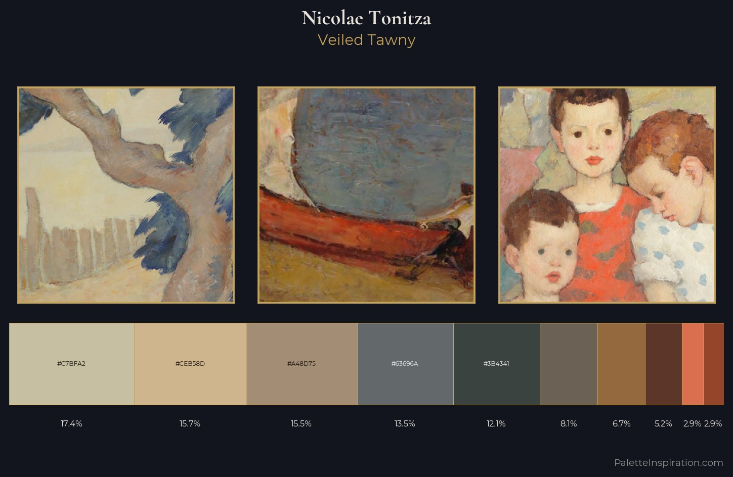 Nicolae Tonitza Palette 8 — Veiled Tawny