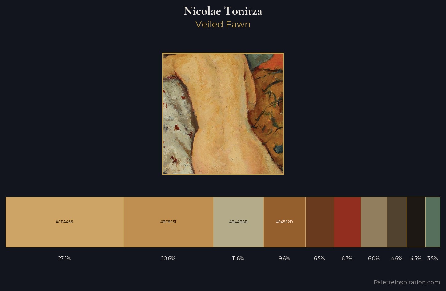 Nicolae Tonitza Palette 10 — Veiled Fawn