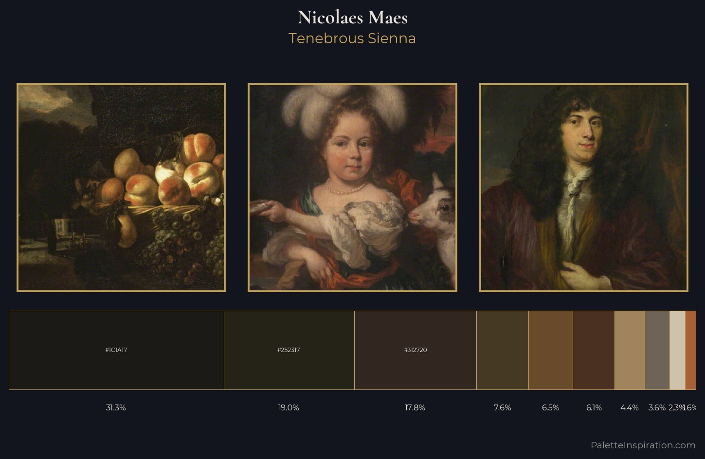 Nicolaes Maes Palette 5 — Tenebrous Sienna