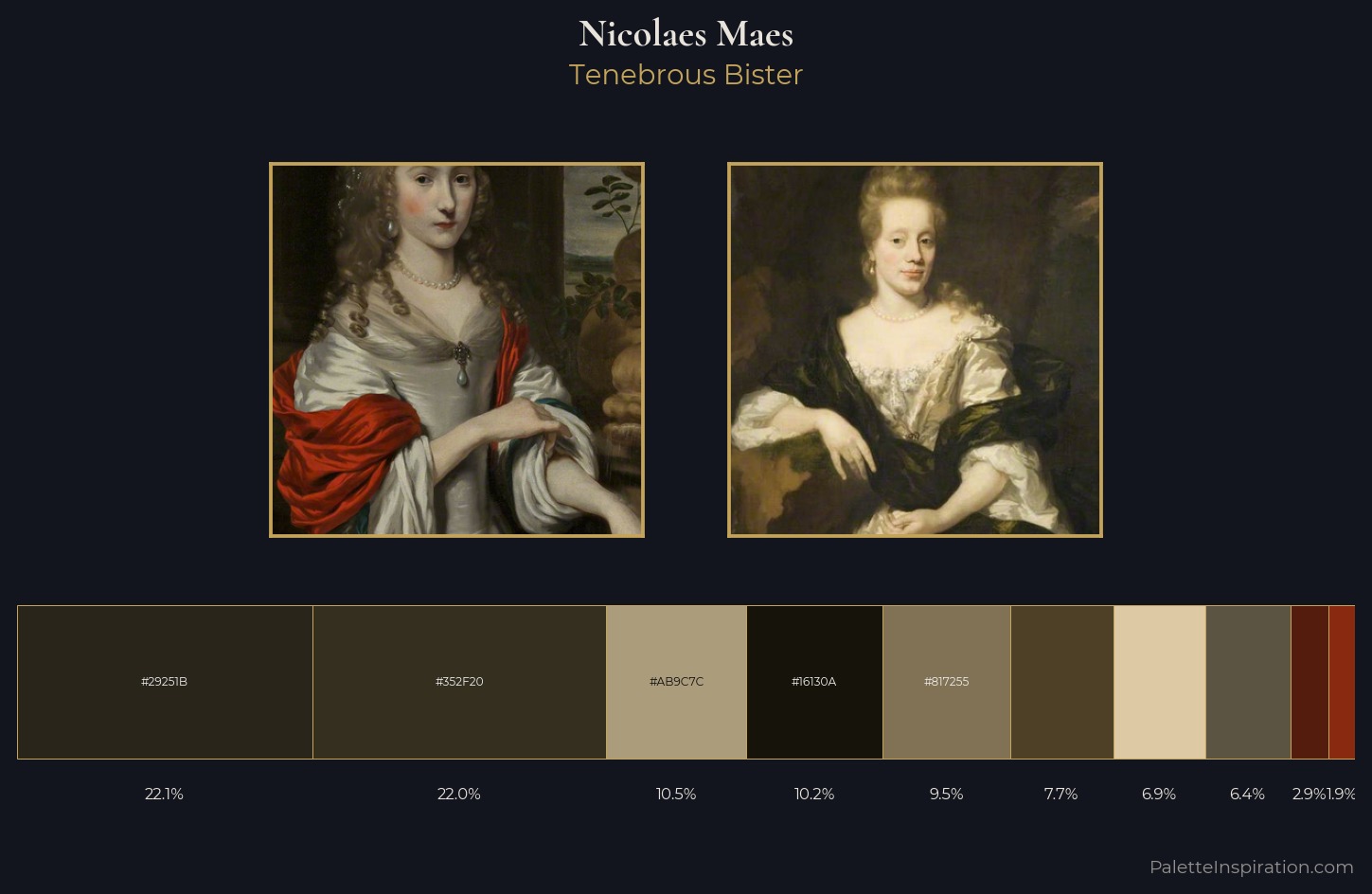 Nicolaes Maes Palette 6 — Tenebrous Bister