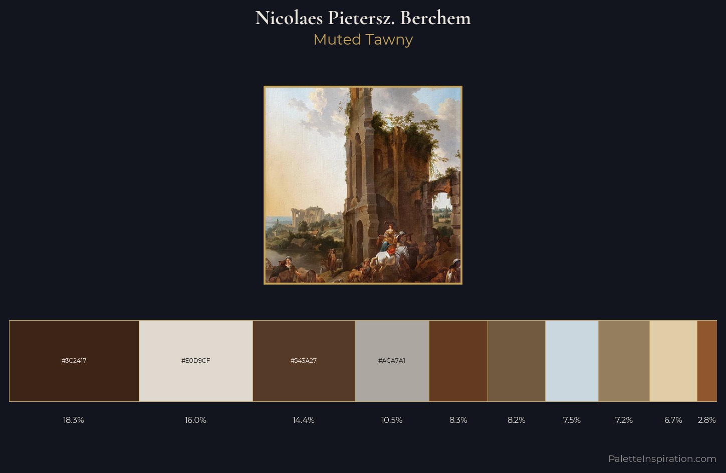 Nicolaes Pietersz. Berchem Palette 1 — Muted Tawny