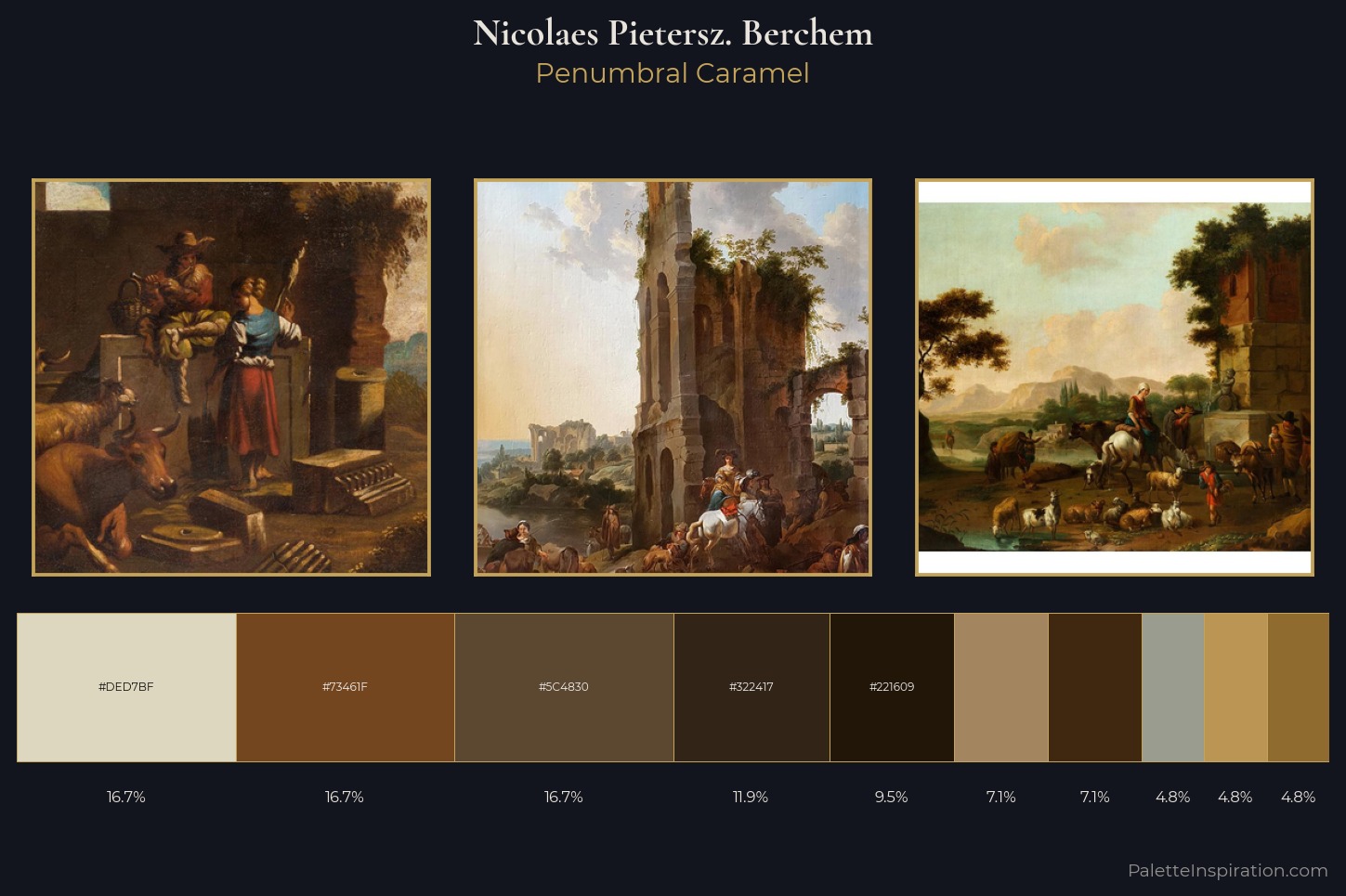 Nicolaes Pietersz. Berchem Master Palette