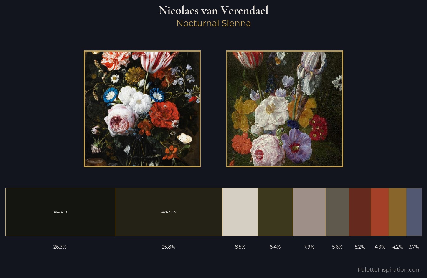 Nicolaes van Verendael Palette 2 — Nocturnal Sienna