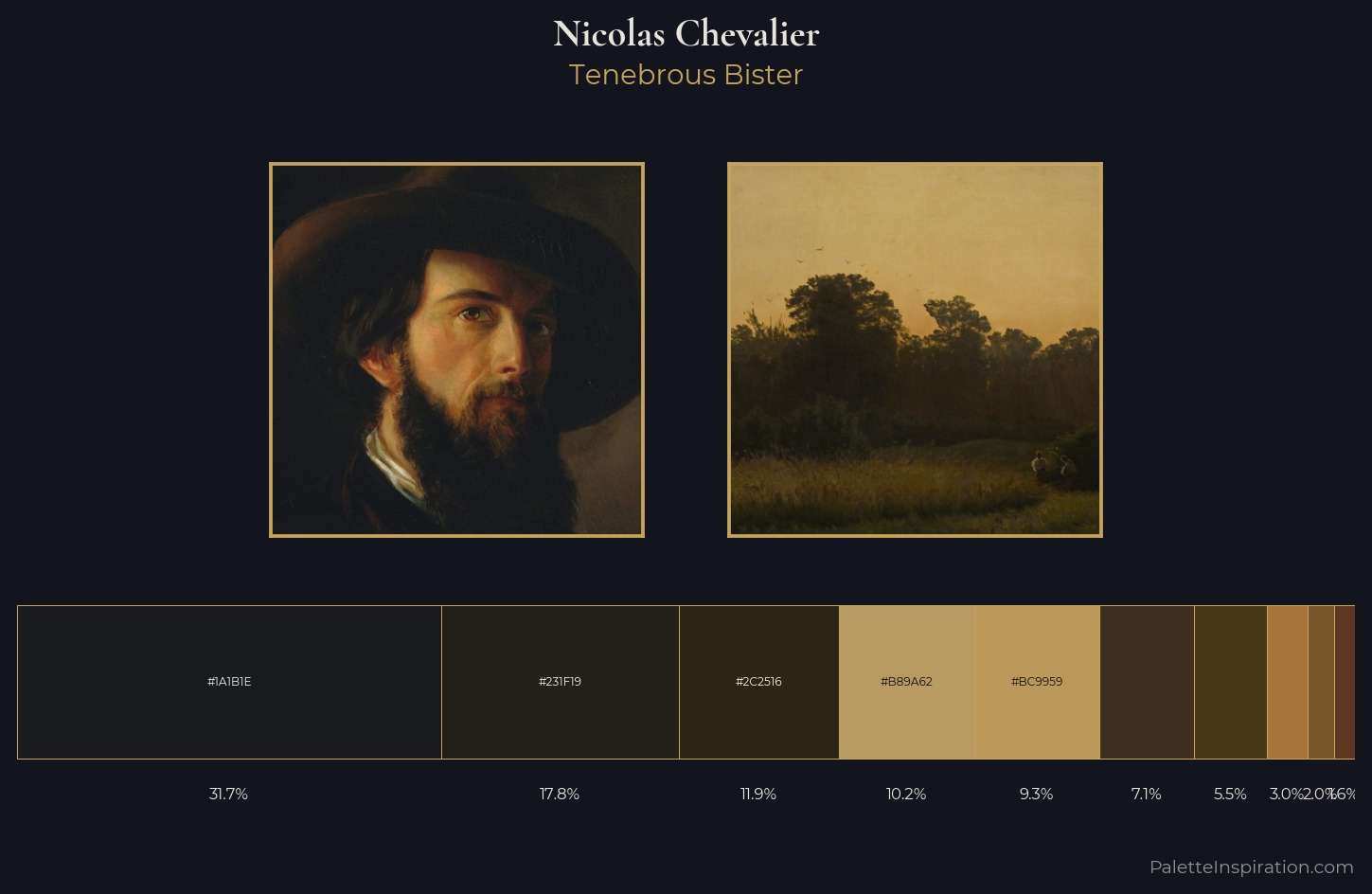 Nicolas Chevalier Palette 1 — Tenebrous Bister