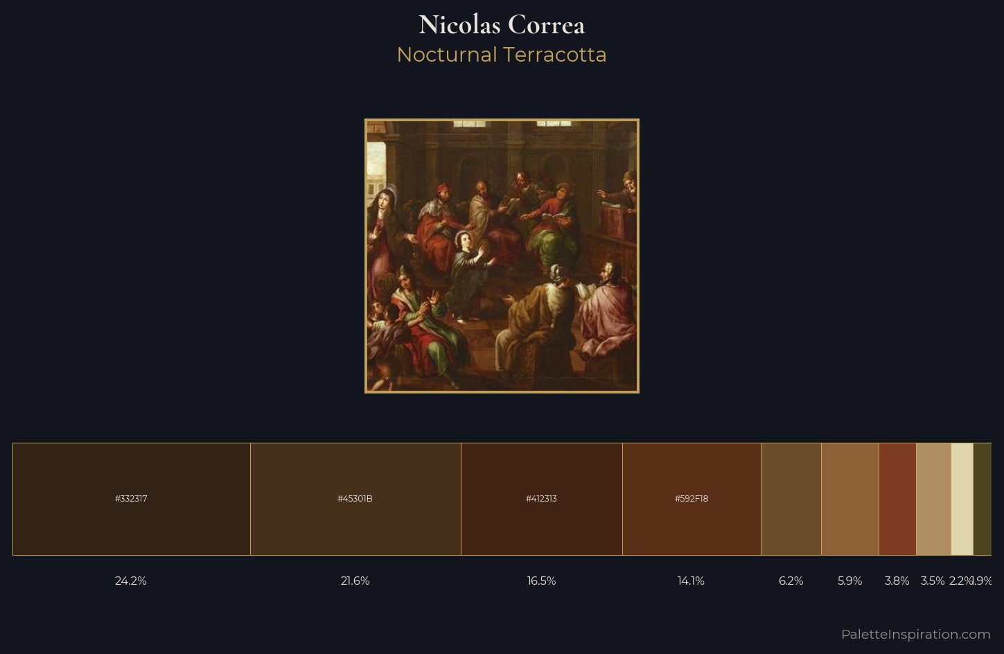 Nicolas Correa Palette 3 — Nocturnal Terracotta