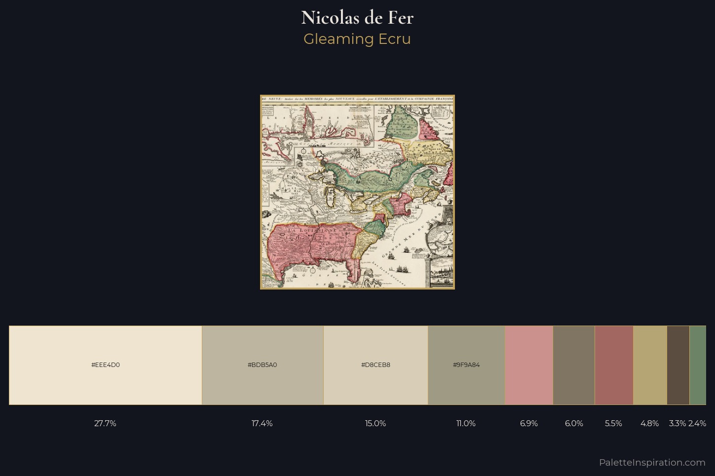 Nicolas de Fer Master Palette — Gleaming Ecru