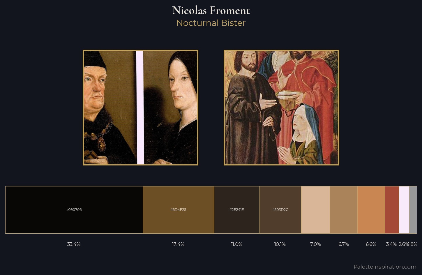 Nicolas Froment Palette 1 — Nocturnal Bister