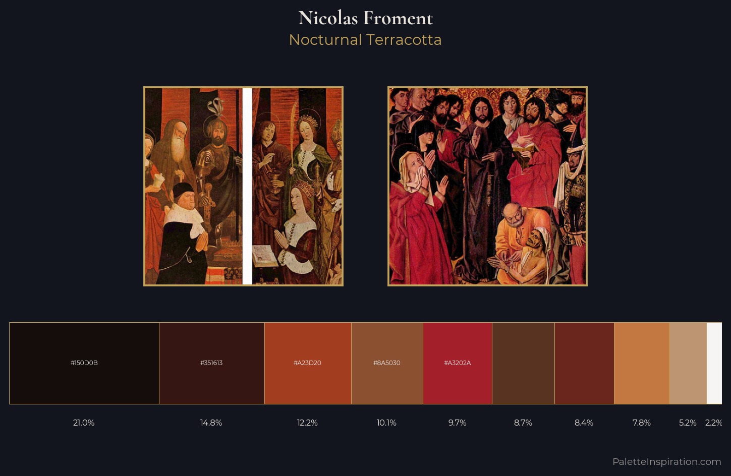 Nicolas Froment Palette 3 — Nocturnal Terracotta