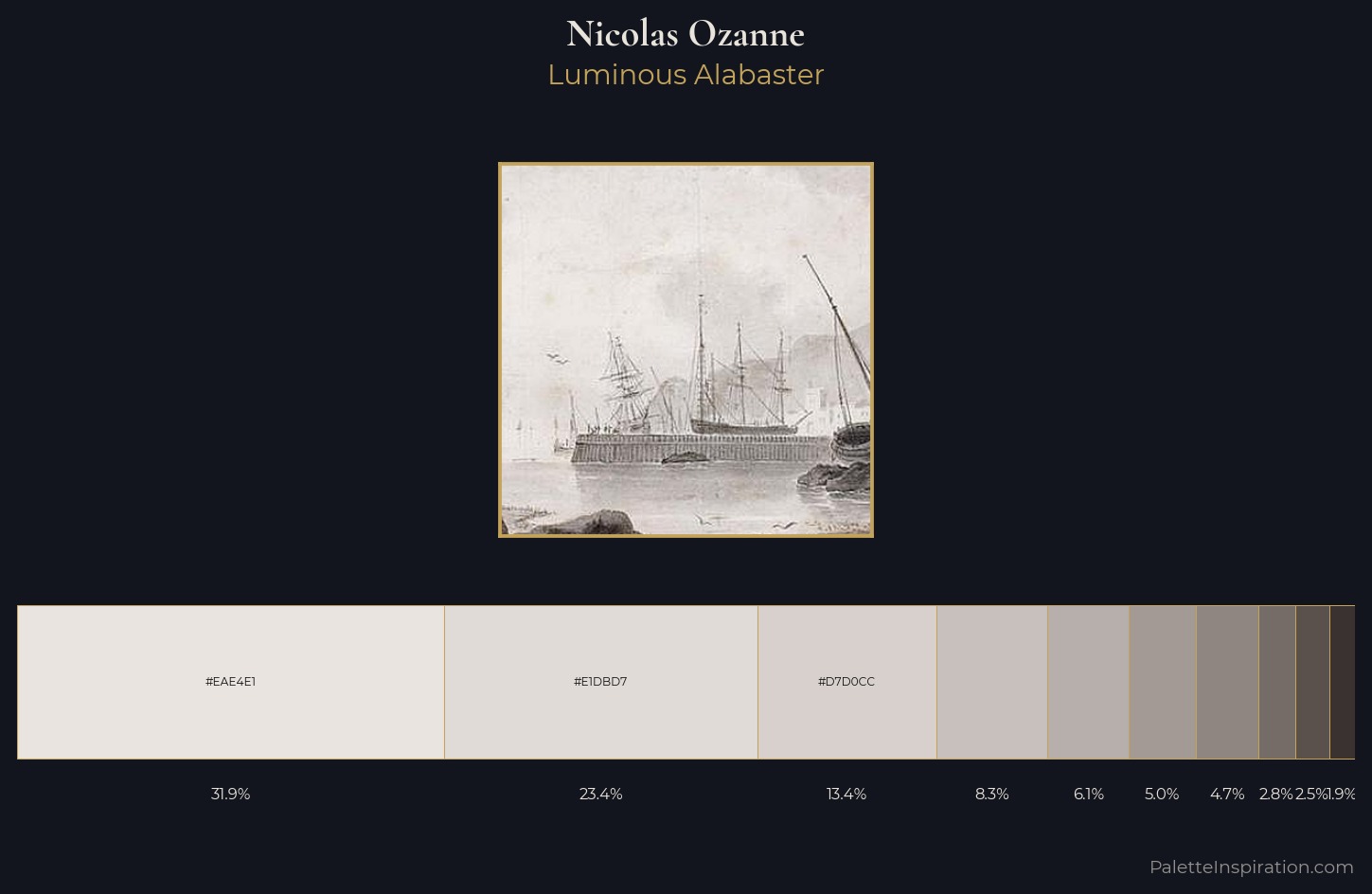 Nicolas Ozanne Palette 1 — Luminous Alabaster