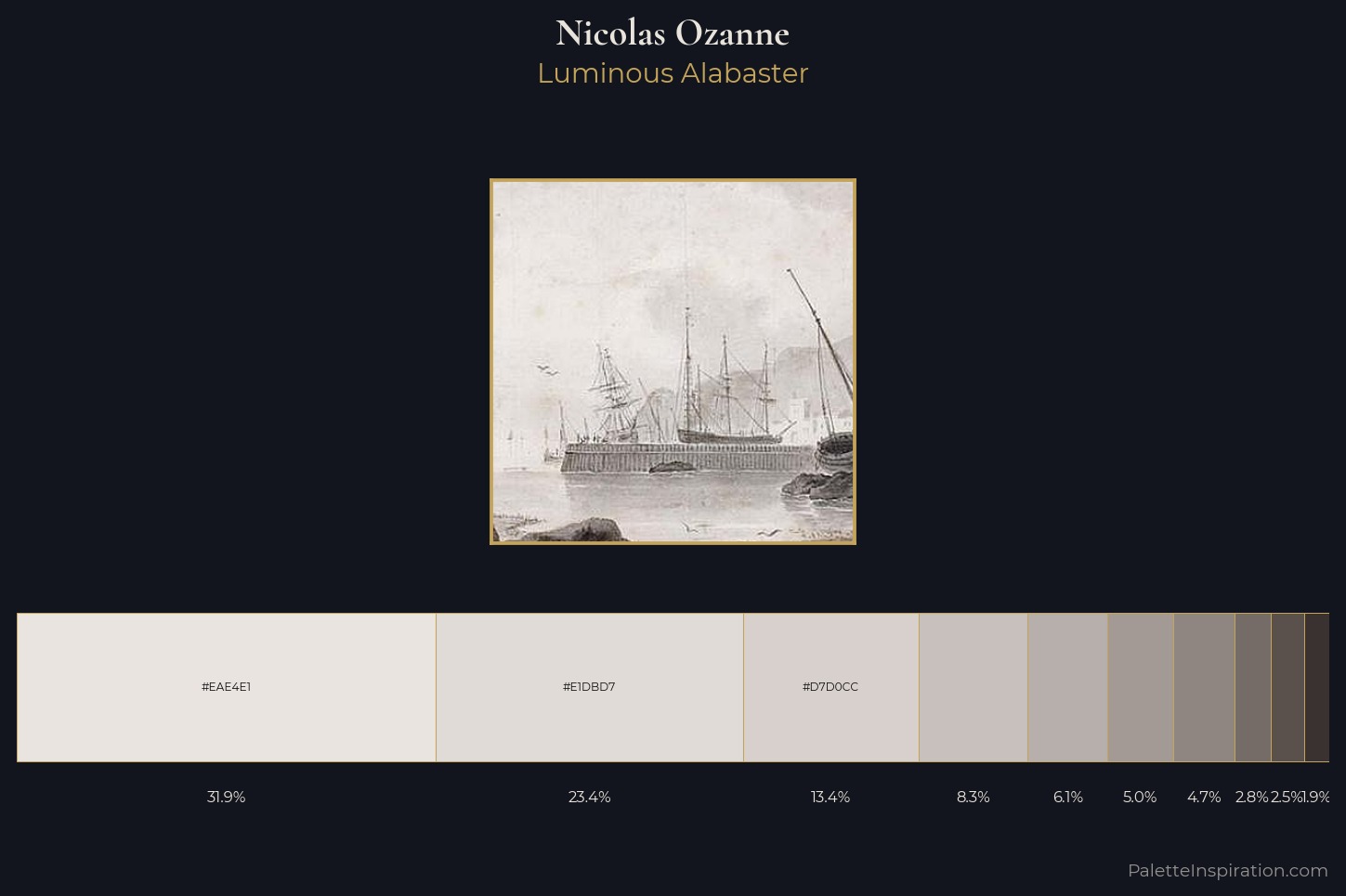 Nicolas Ozanne Master Palette — Luminous Alabaster