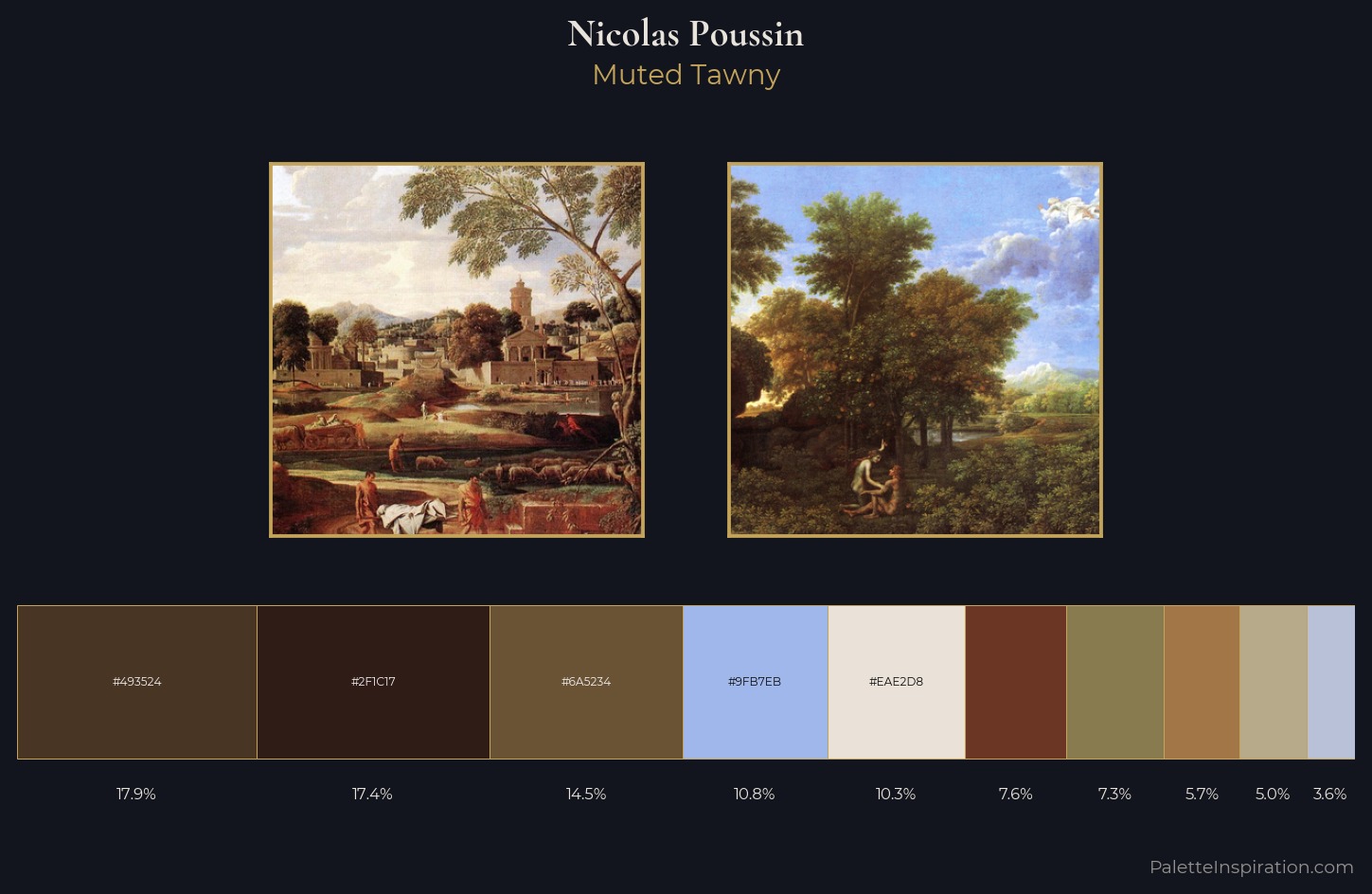 Nicolas Poussin Palette 1 — Muted Tawny