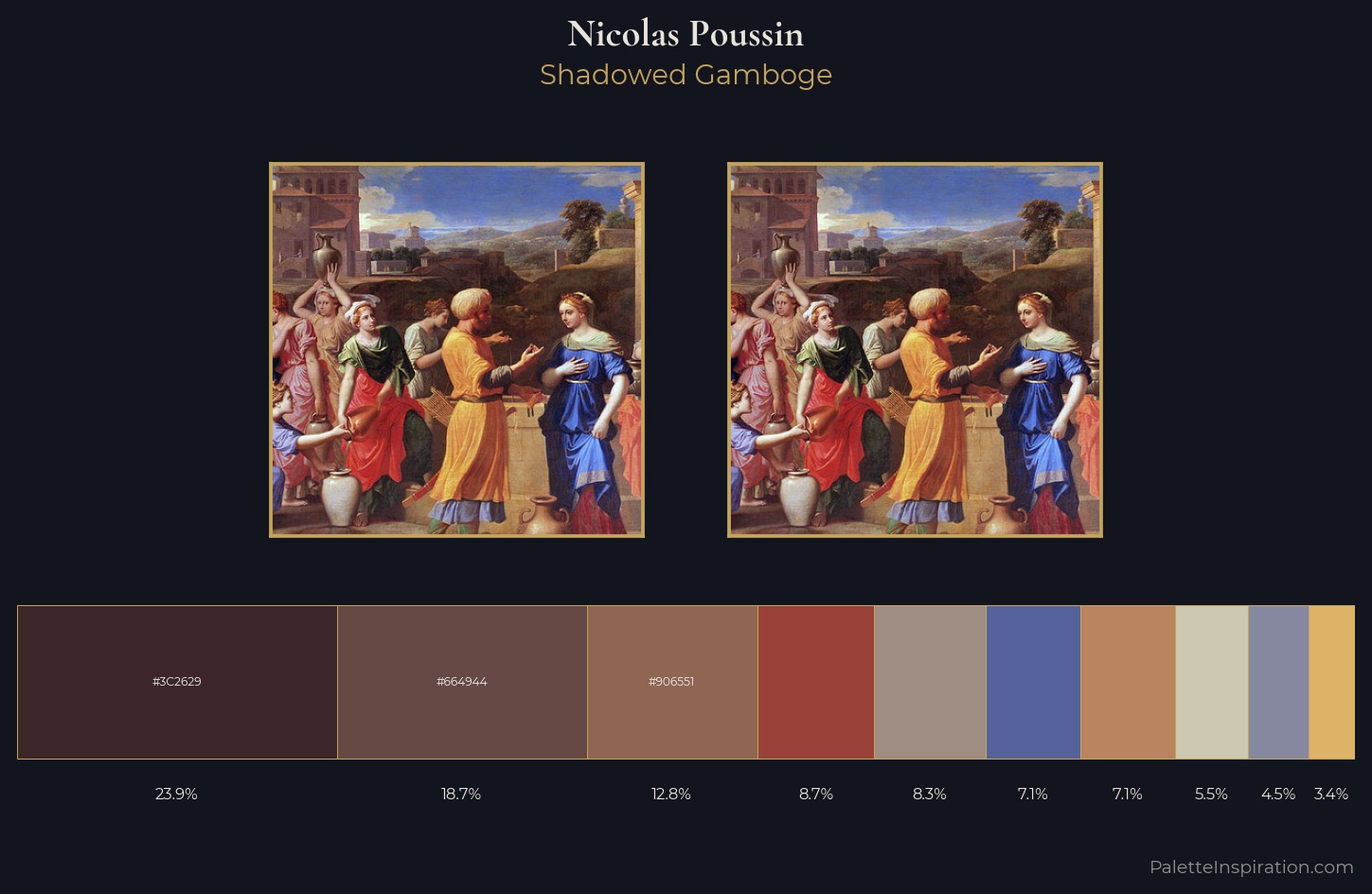 Nicolas Poussin Palette 2 — Shadowed Gamboge