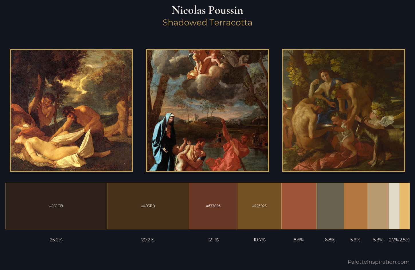 Nicolas Poussin Palette 5 — Shadowed Terracotta
