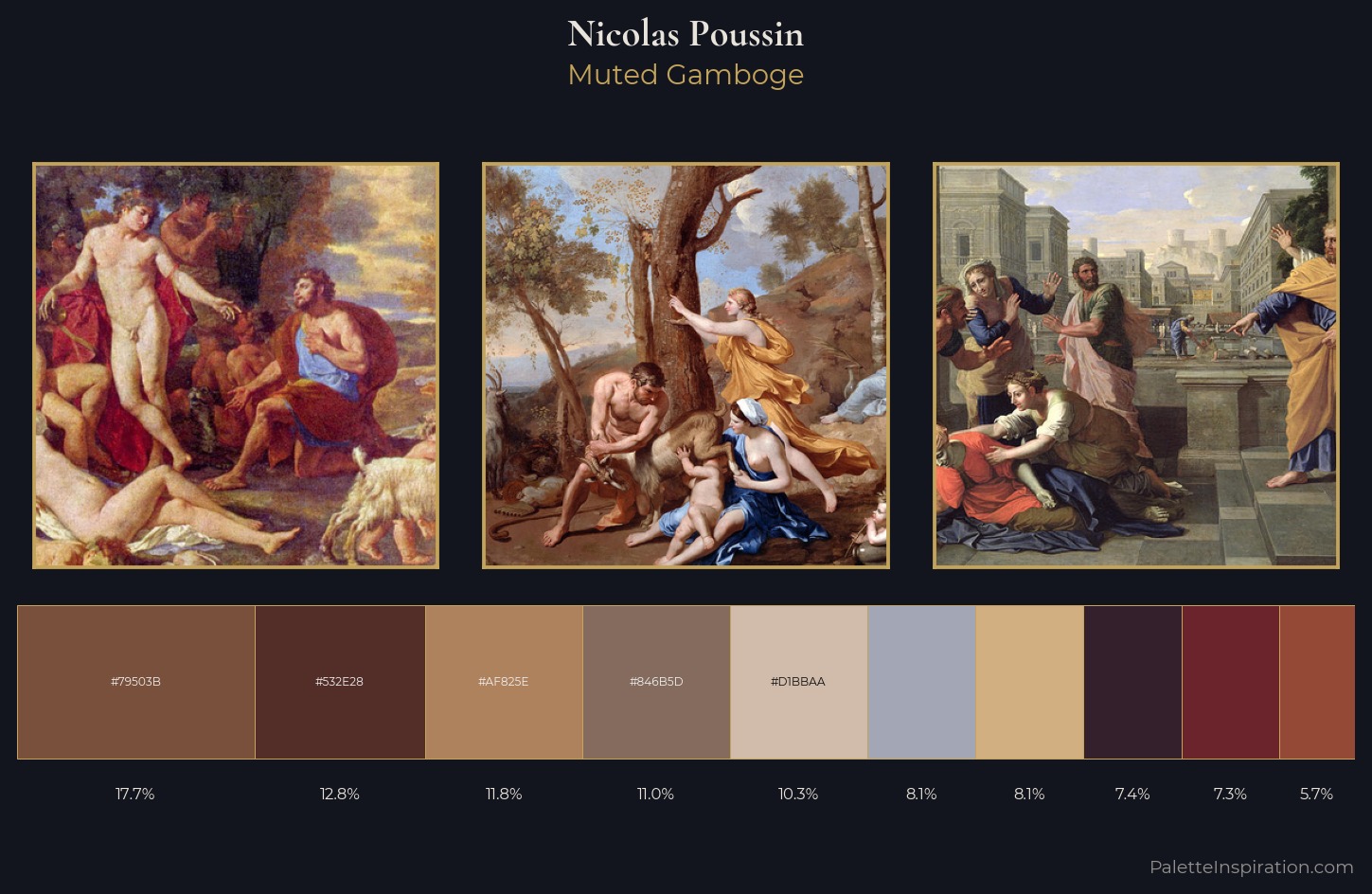 Nicolas Poussin Palette 6 — Muted Gamboge