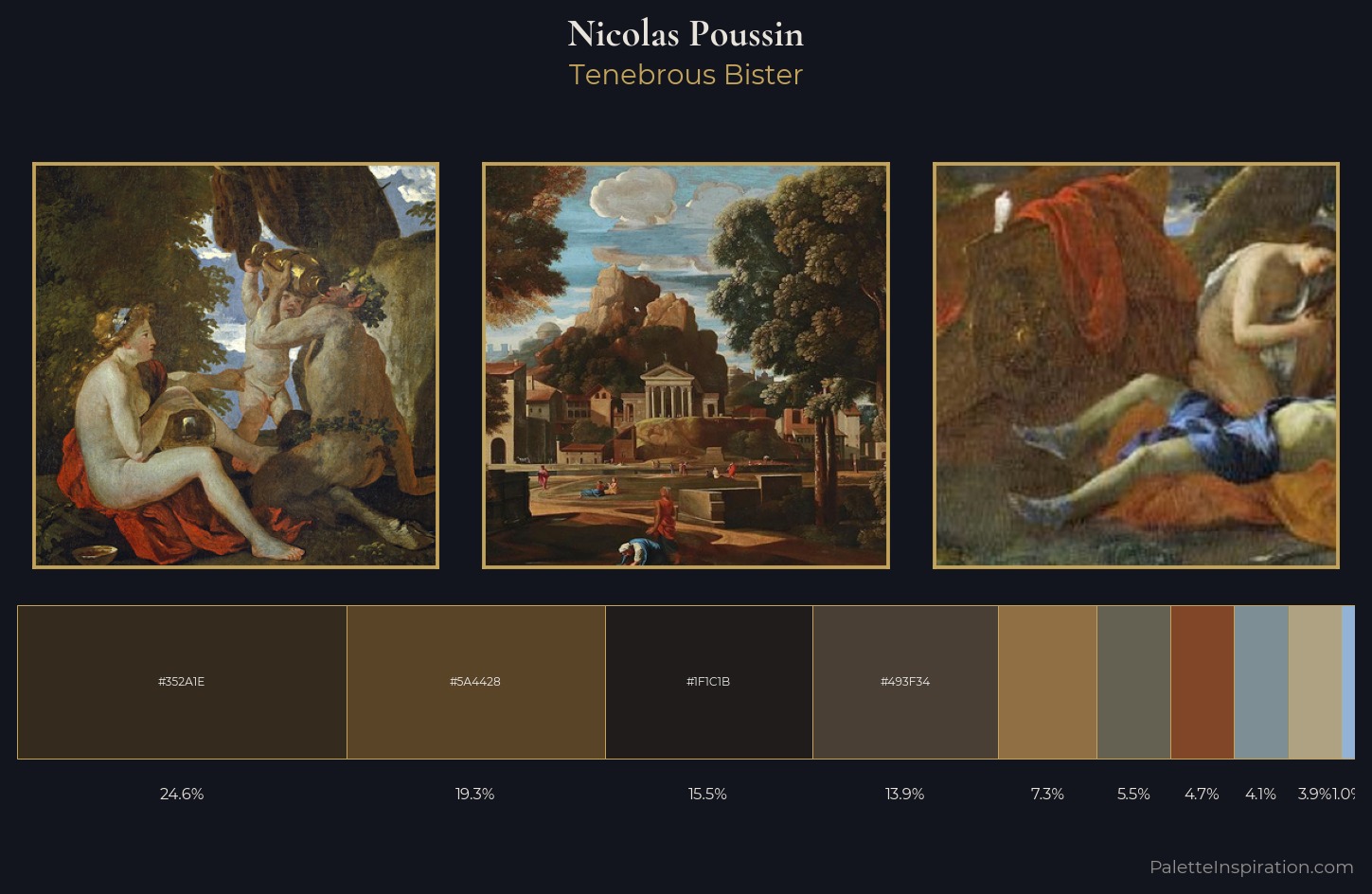 Nicolas Poussin Palette 9 — Tenebrous Bister