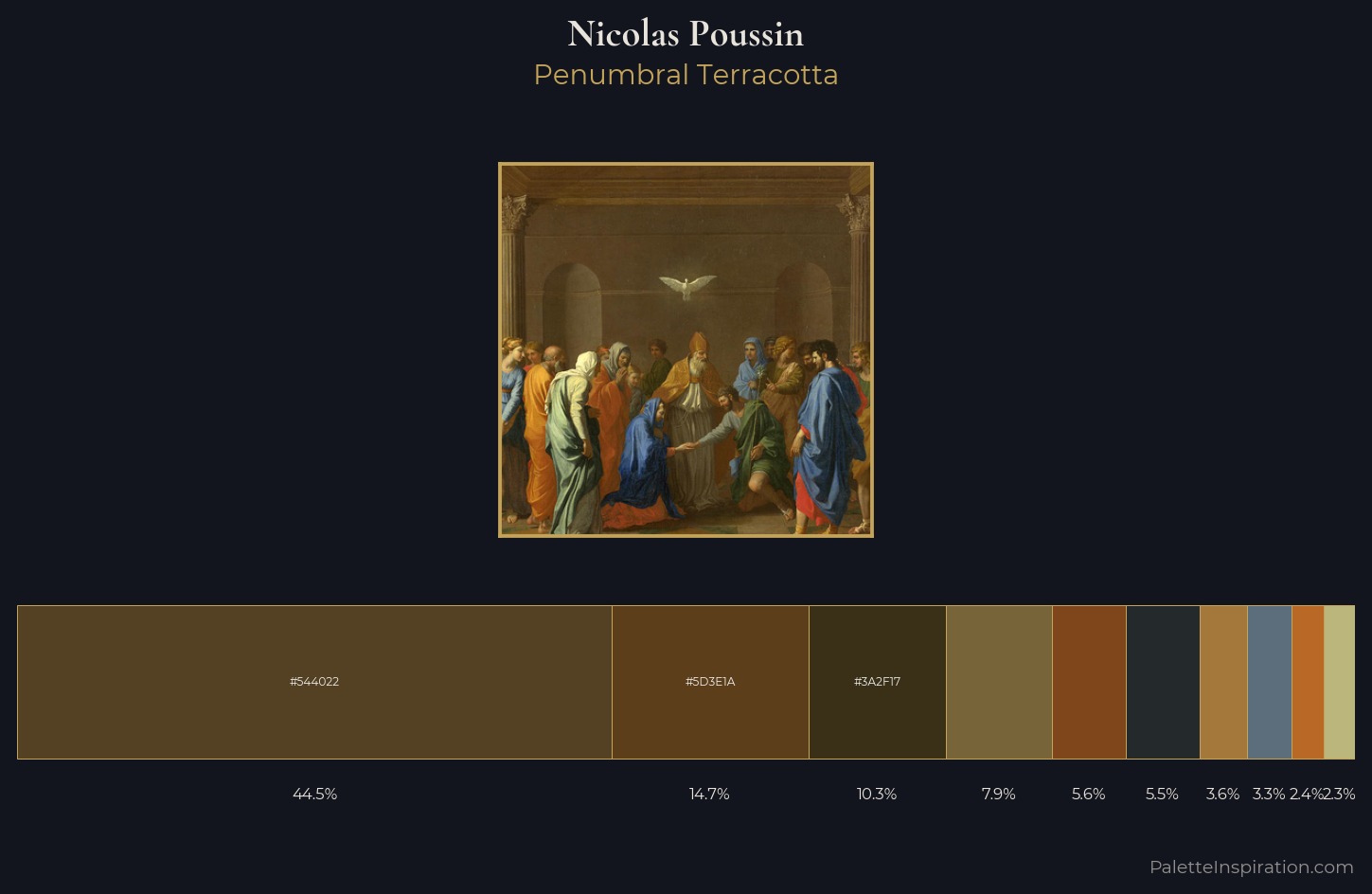 Nicolas Poussin Palette 10 — Penumbral Terracotta