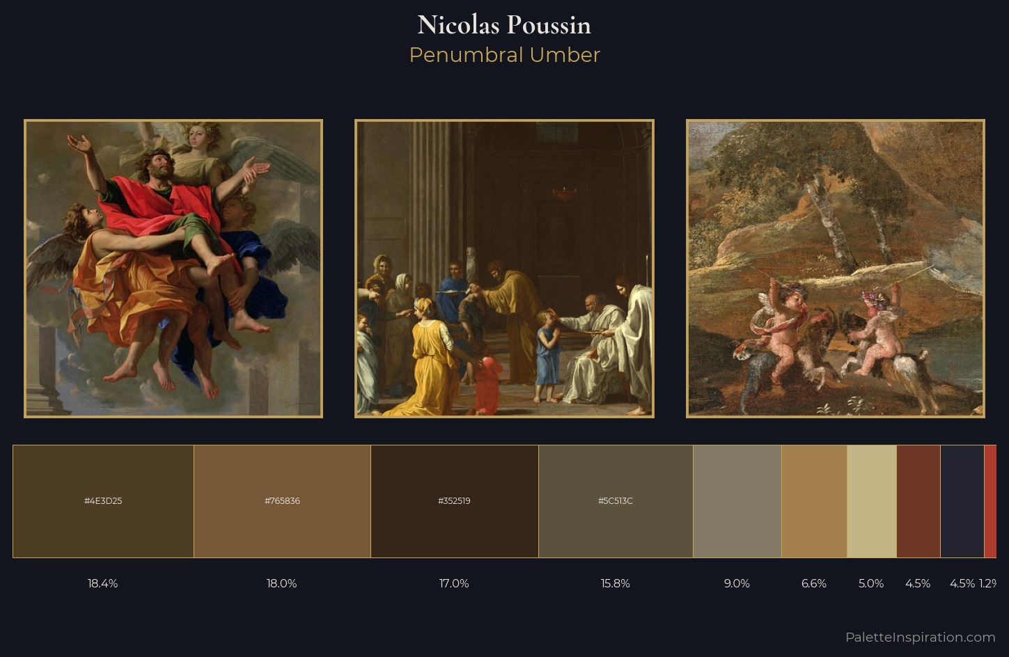Nicolas Poussin Palette 13 — Penumbral Umber