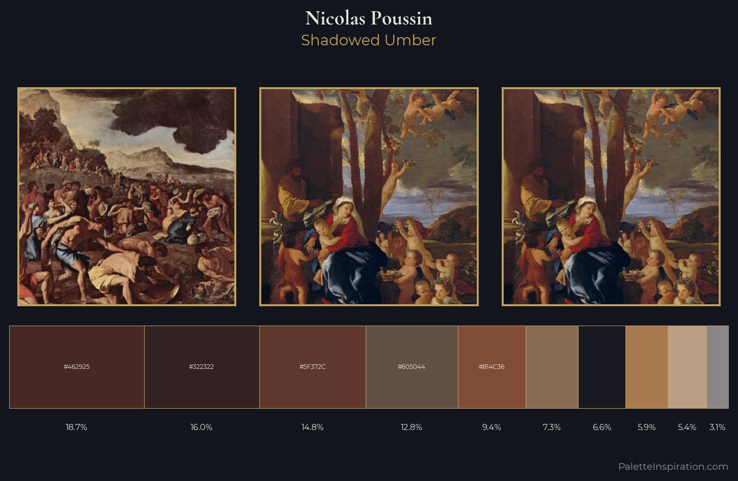 Nicolas Poussin Palette 14 — Shadowed Umber