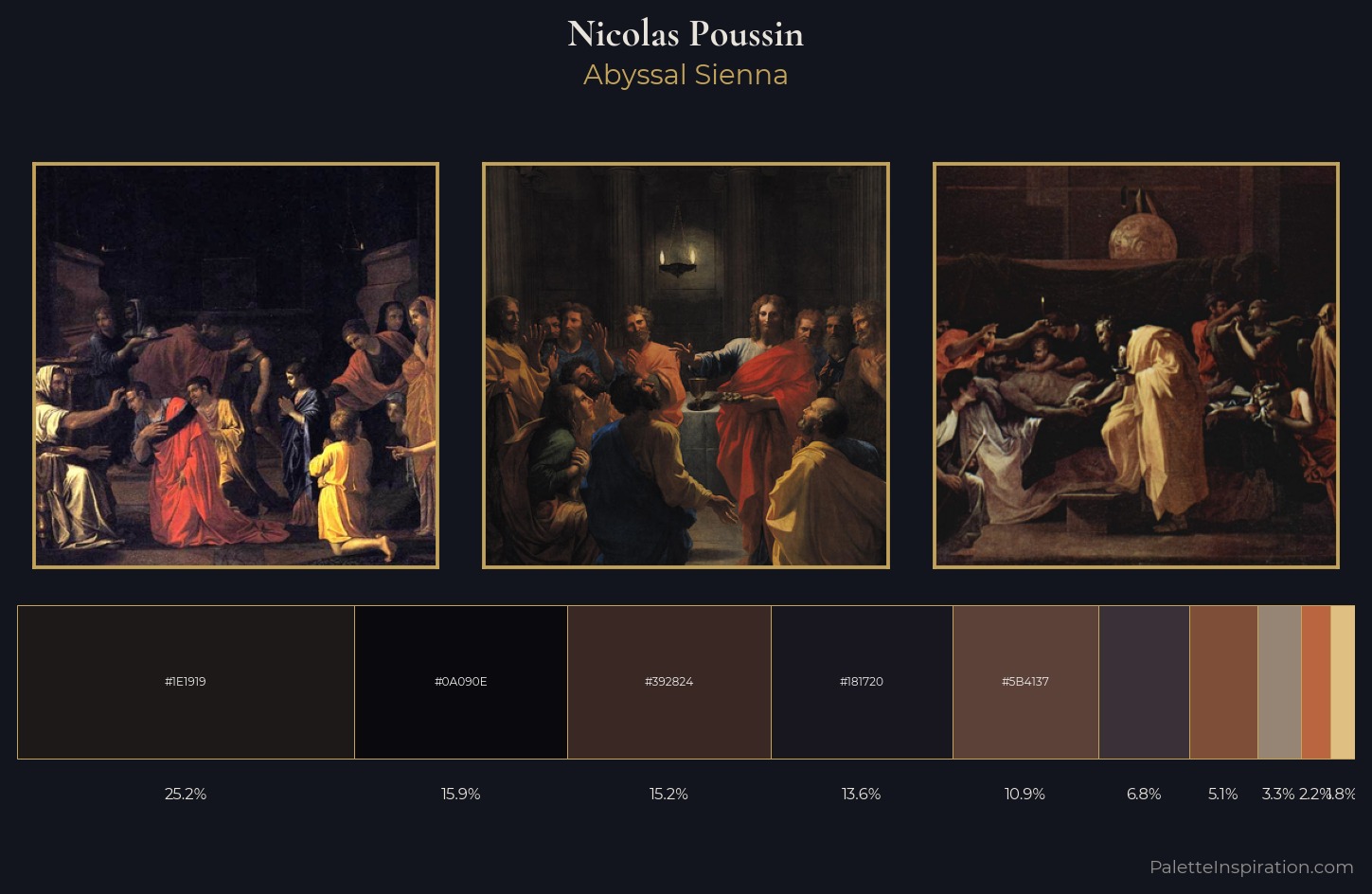 Nicolas Poussin Palette 15 — Abyssal Sienna