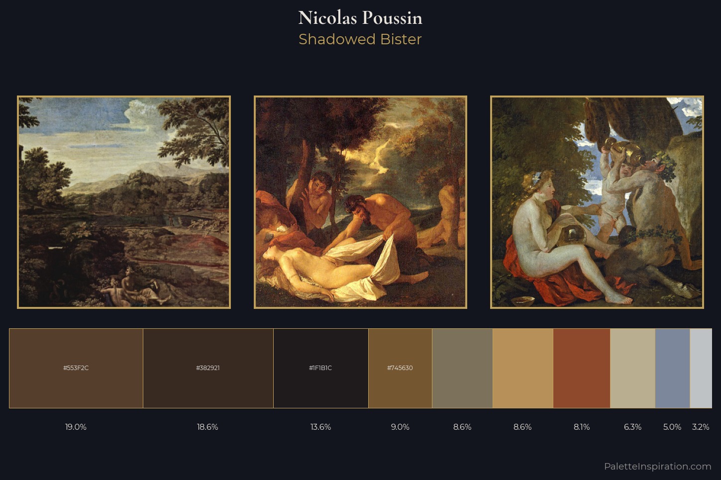 Nicolas Poussin Master Palette