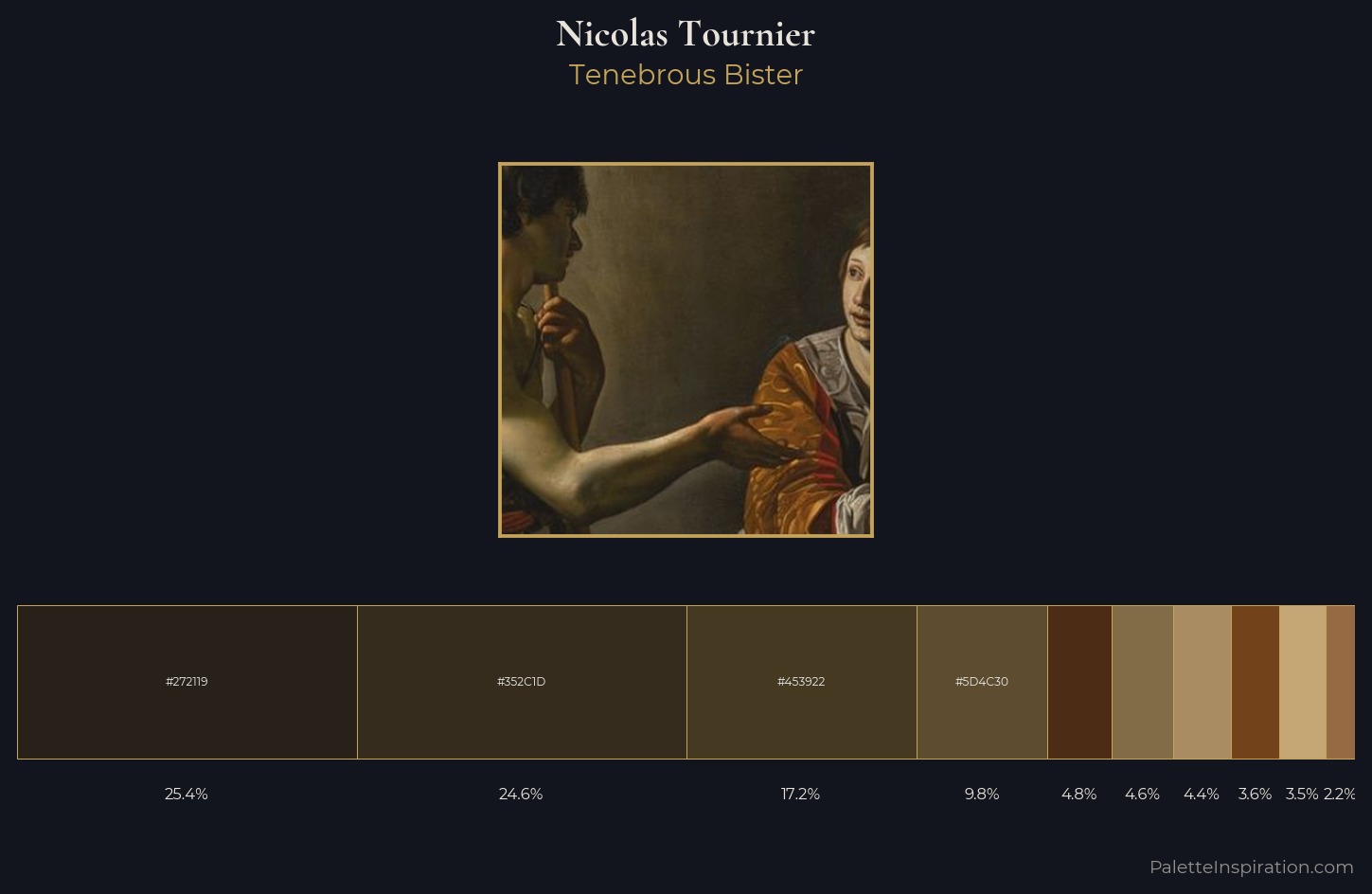 Nicolas Tournier Palette 3 — Tenebrous Bister