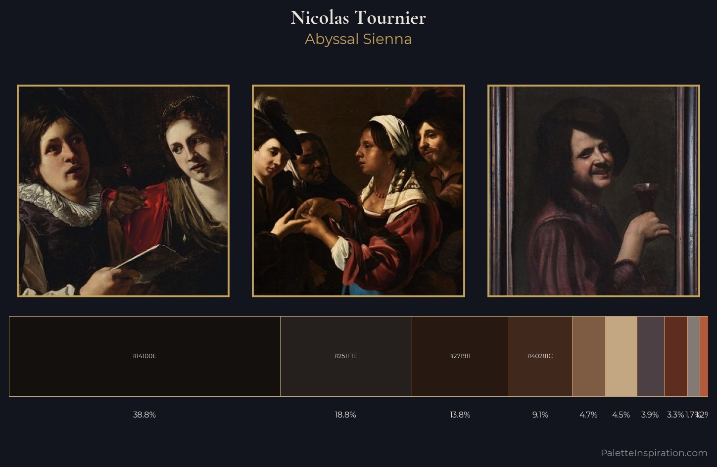 Nicolas Tournier Palette 5 — Abyssal Sienna