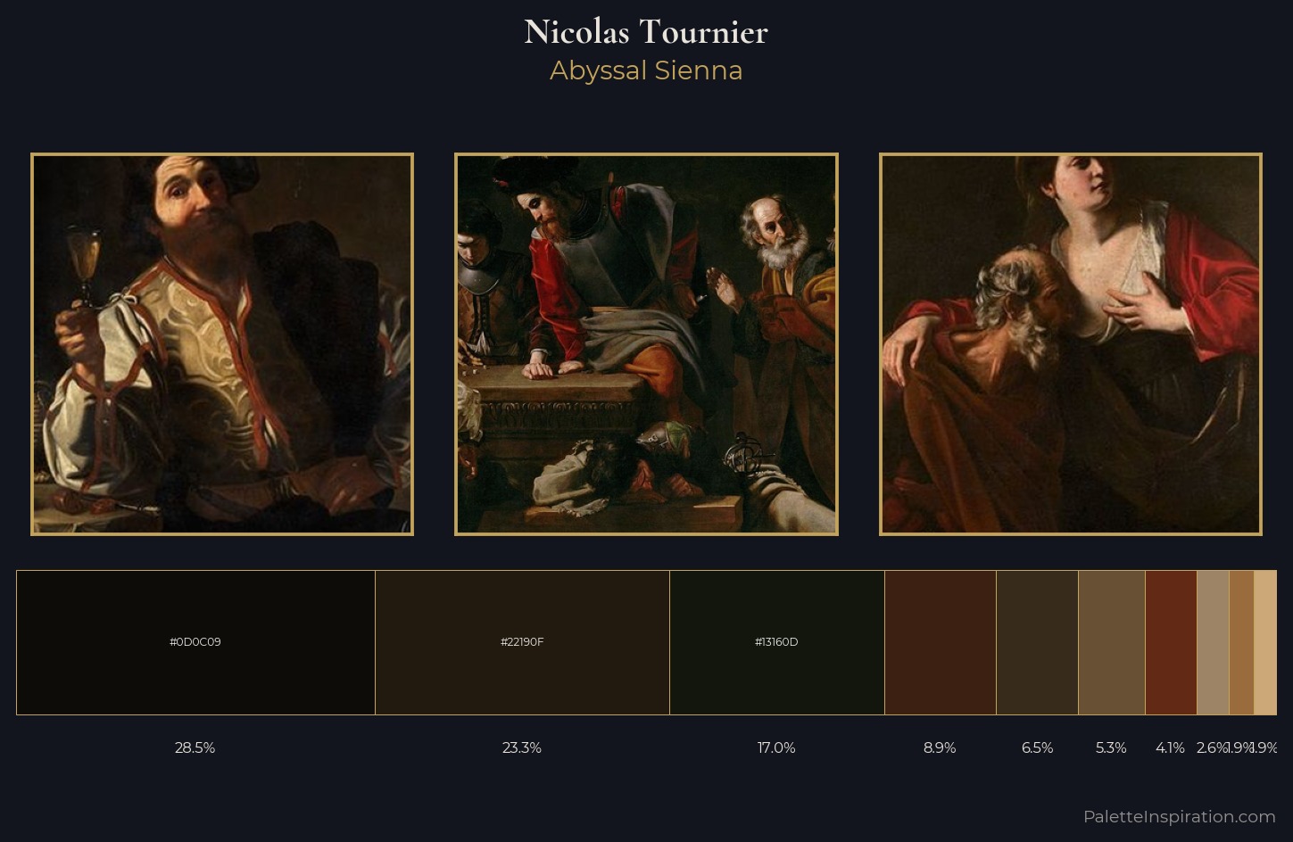 Nicolas Tournier Palette 7 — Abyssal Sienna