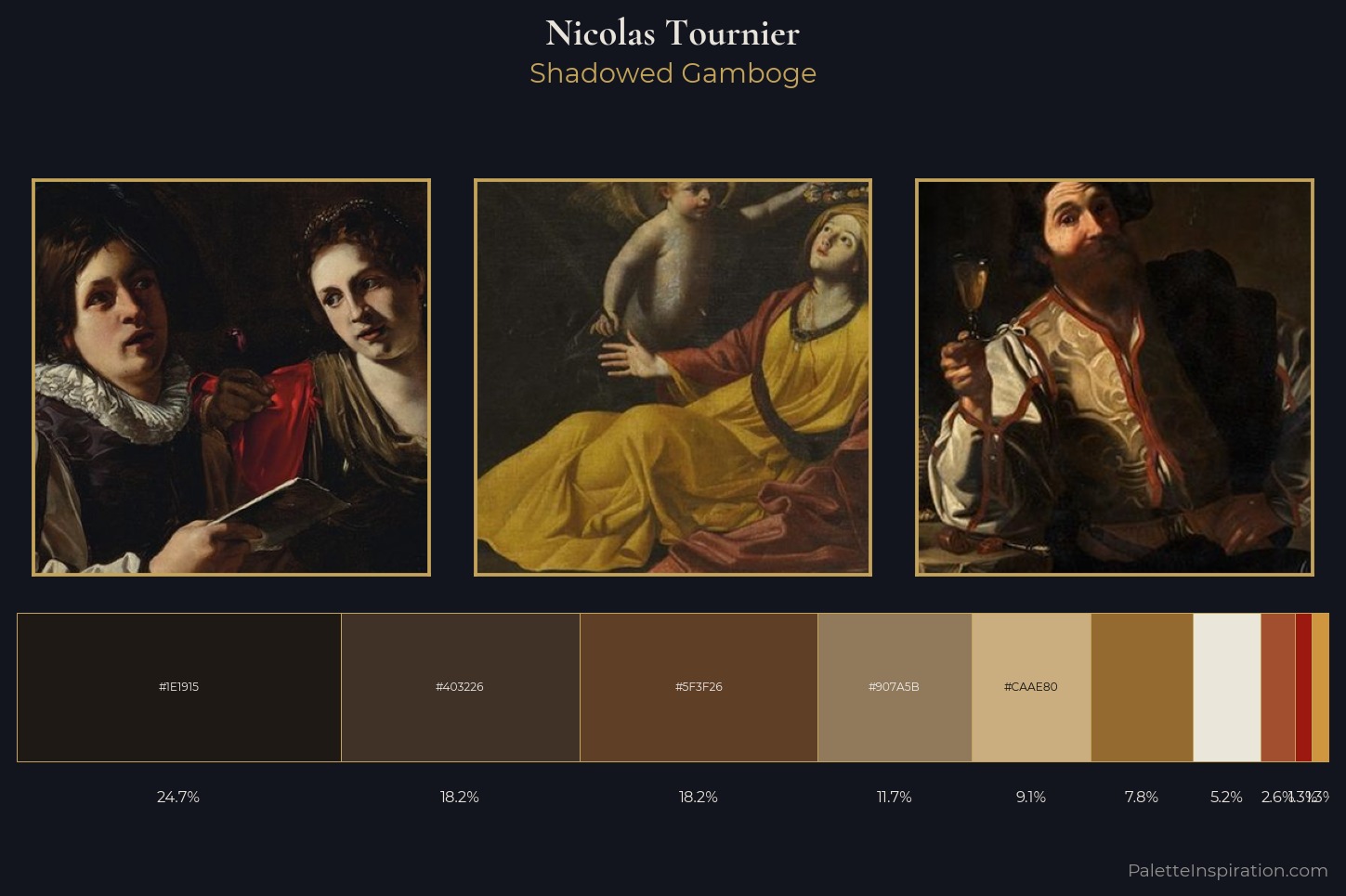 Nicolas Tournier Master Palette