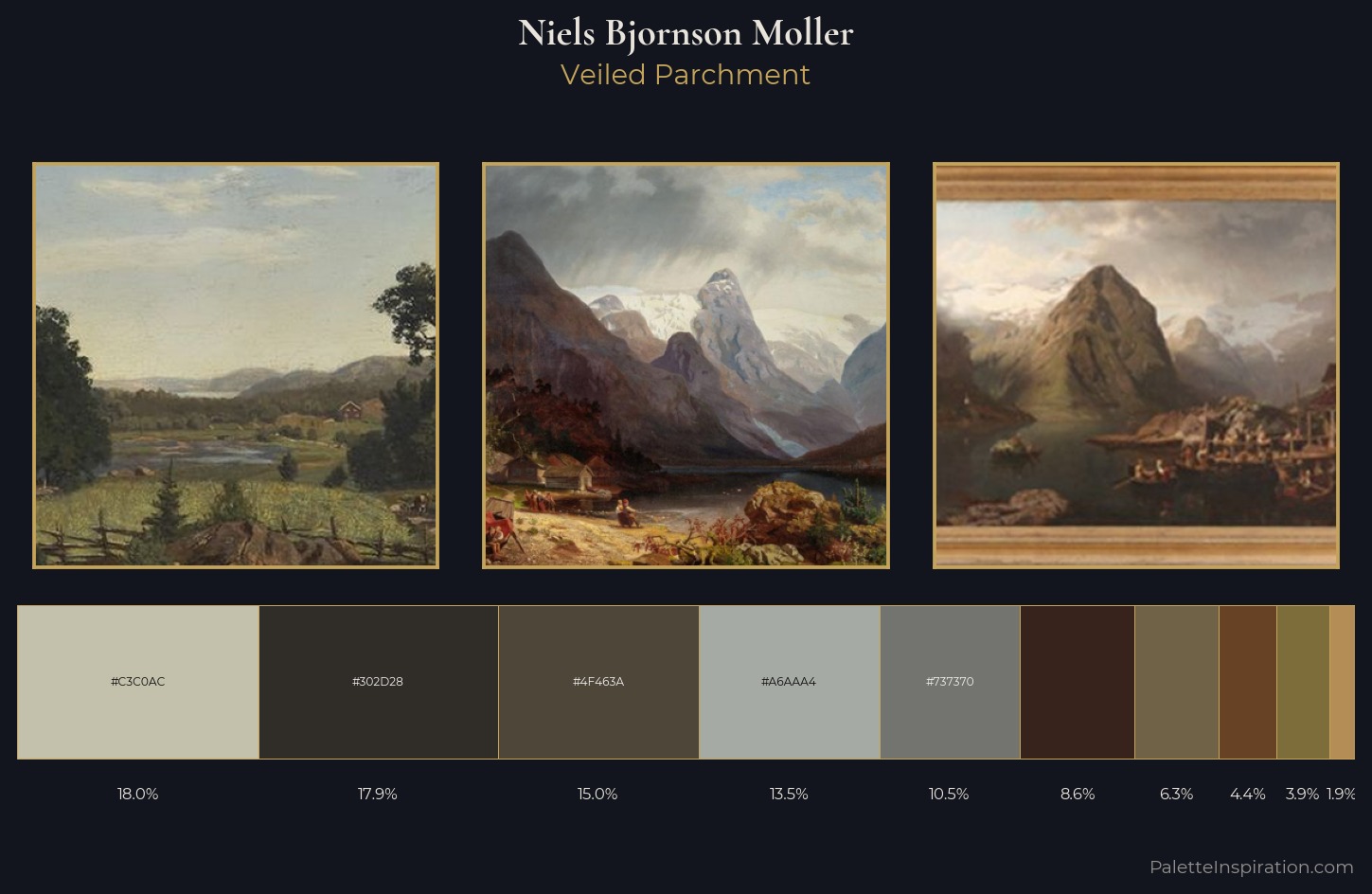 Niels Bjornson Moller Palette 3 — Veiled Parchment