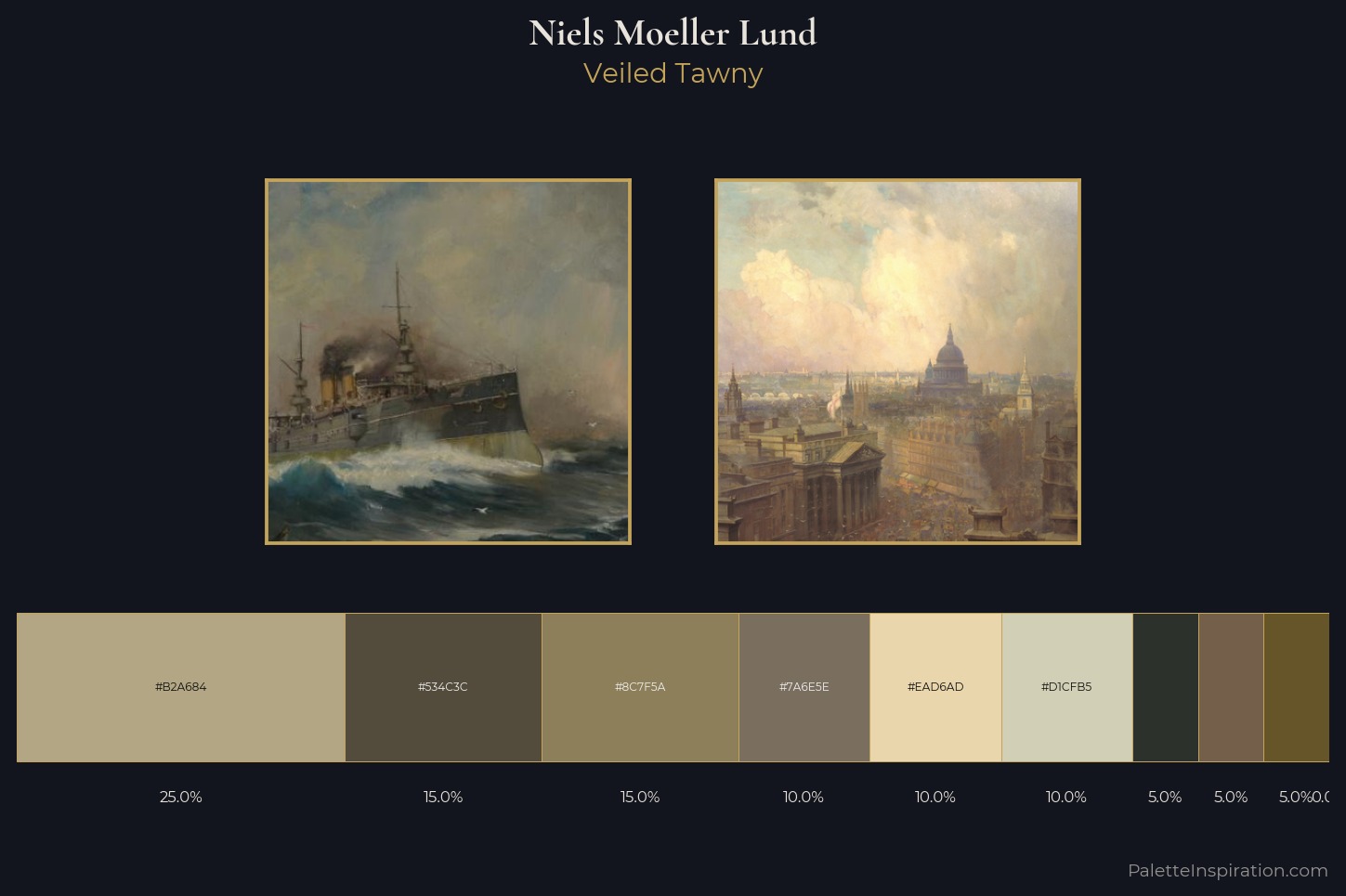 Niels Moeller Lund Master Palette — Veiled Tawny